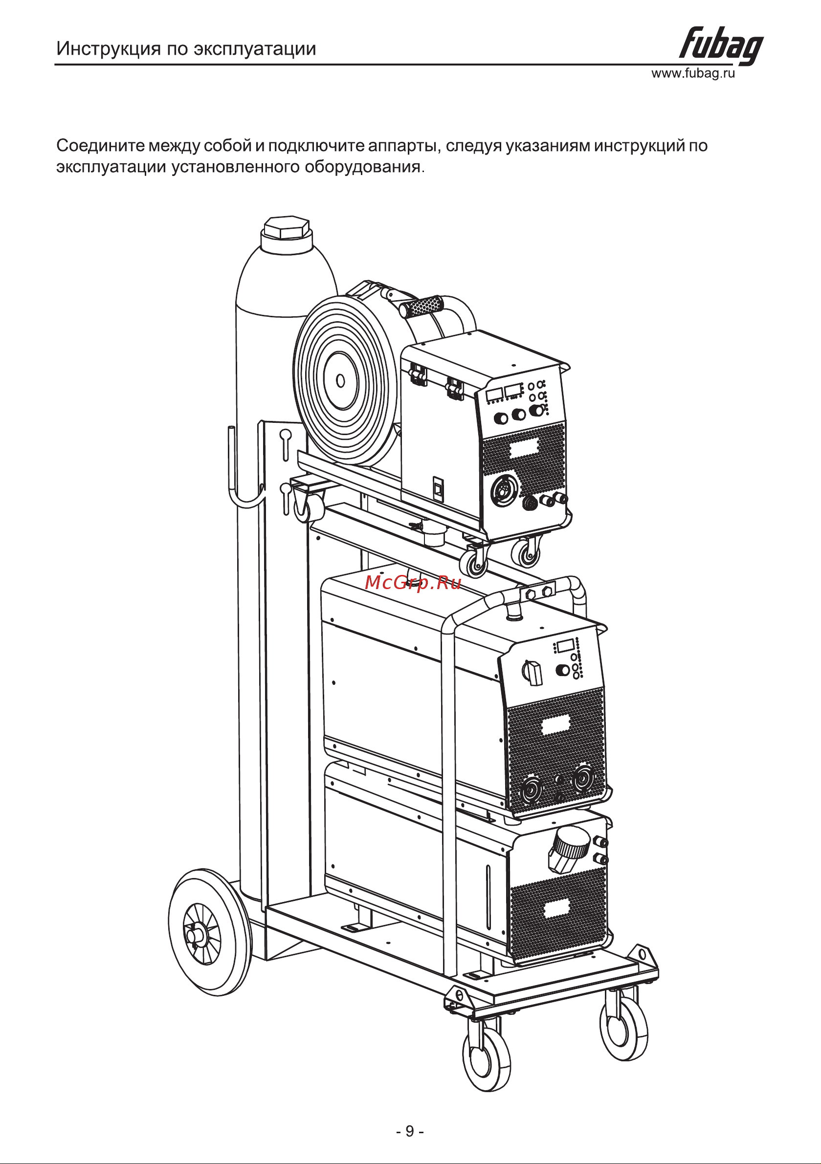Fubag INTIG 320 T W AC/DC PULSE НАКС Инструкция по эксплуатации тележки онлайн [9/9] 747024