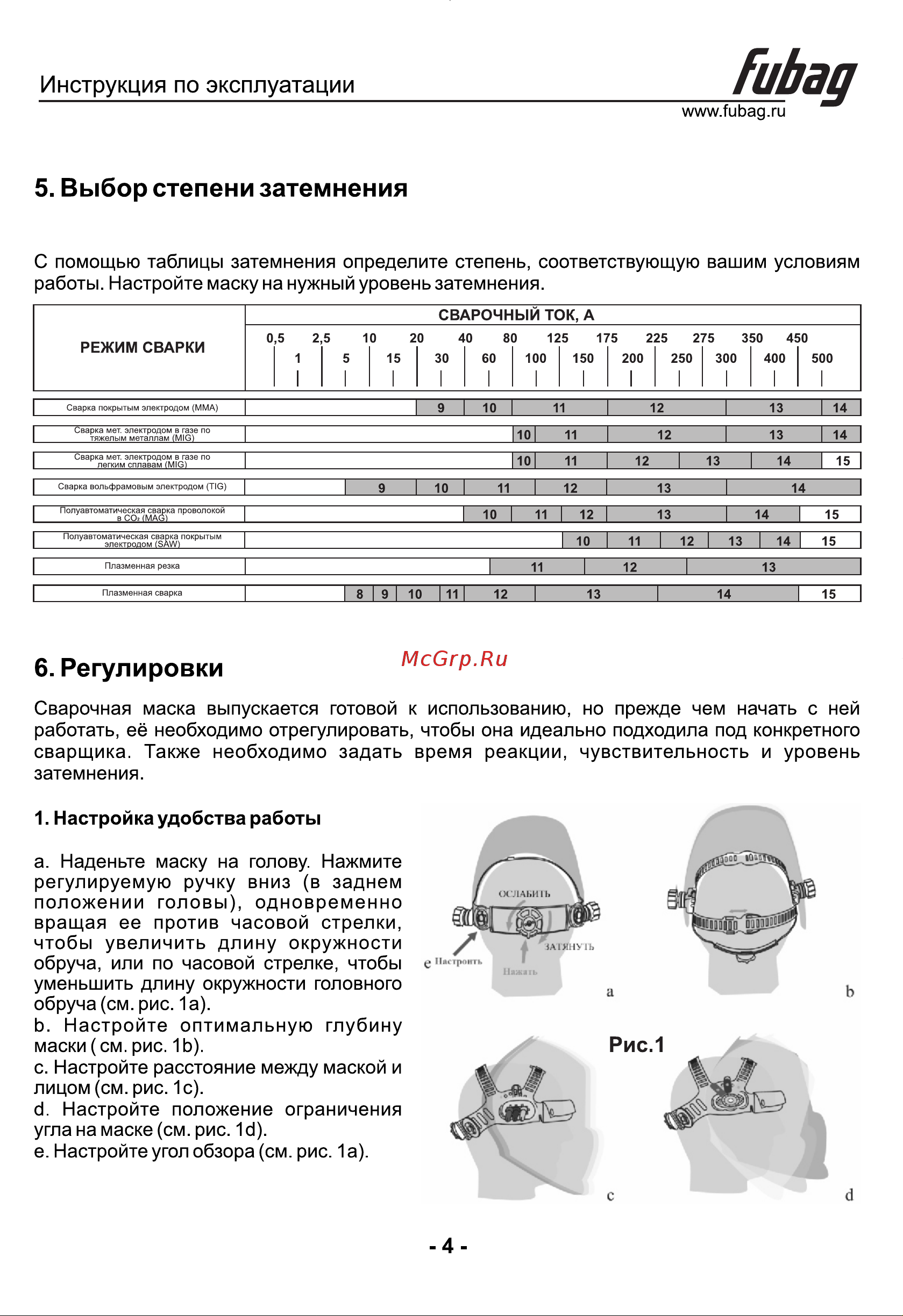Fubag BLITZ 4-14 Panoramic Digital [5/10] Страница 5