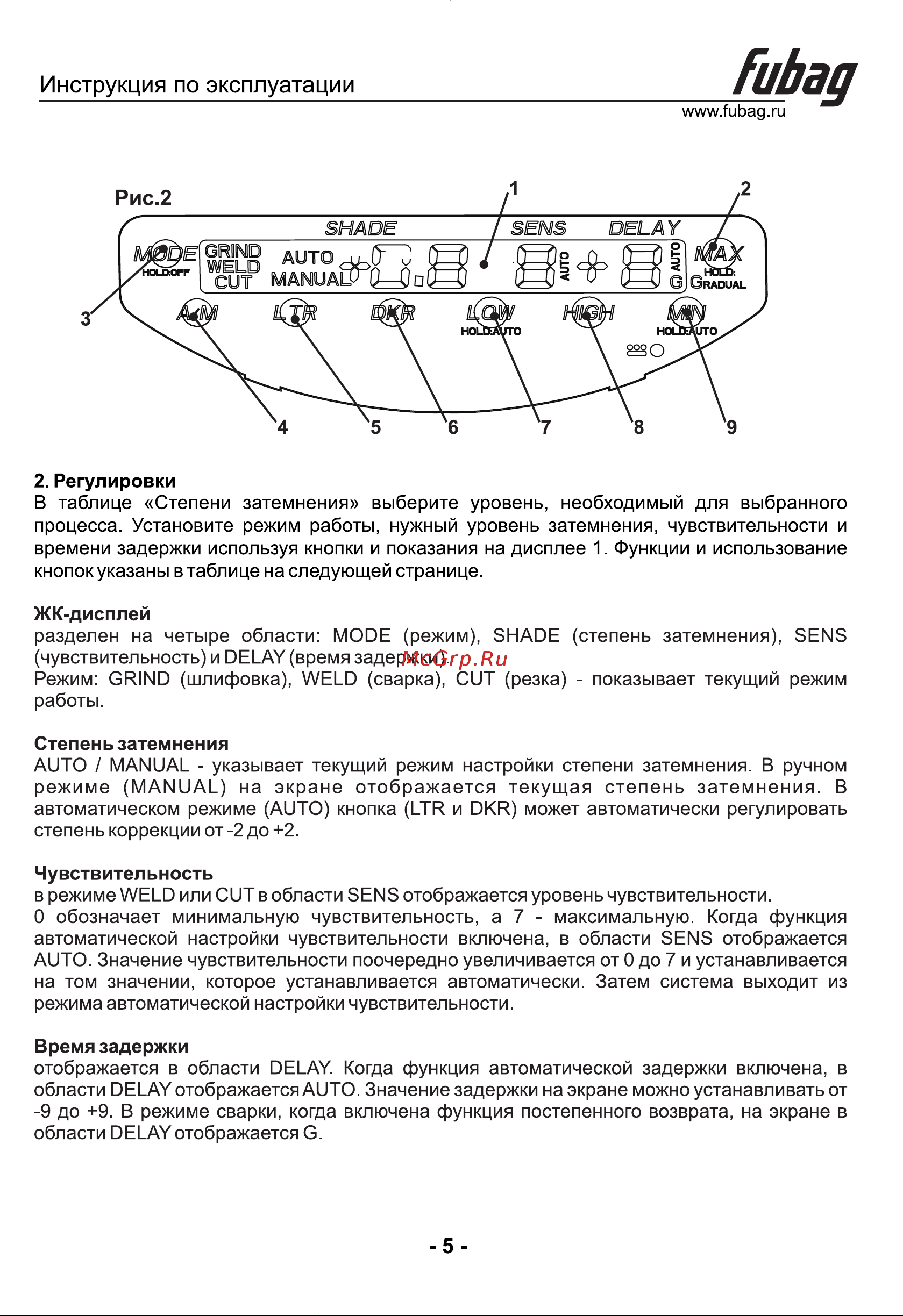 Fubag BLITZ 4-14 Panoramic Digital [6/10] Страница 6