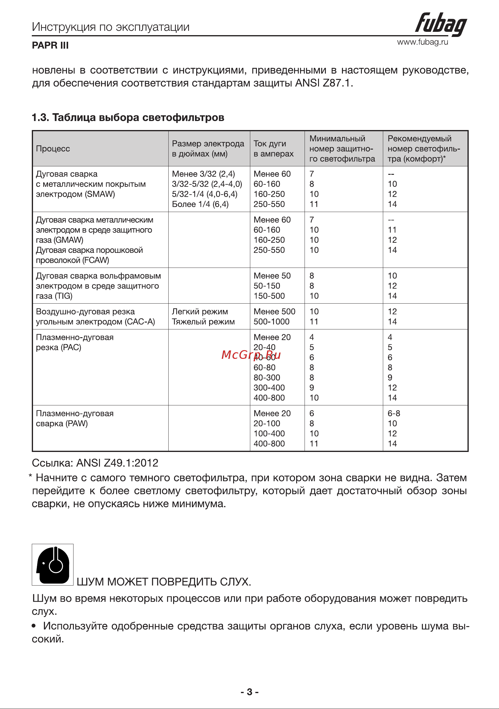Fubag 31597 Руководство по Эксплуатации Турбоблока онлайн [4/24] 820197