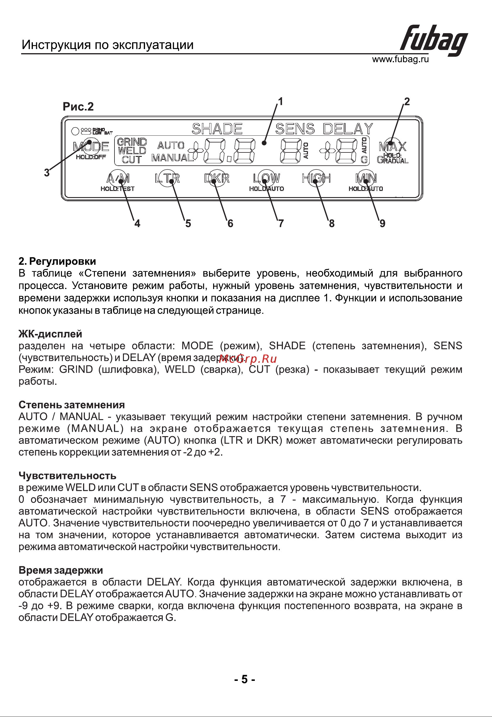 Fubag 31565 [6/10] Страница 5