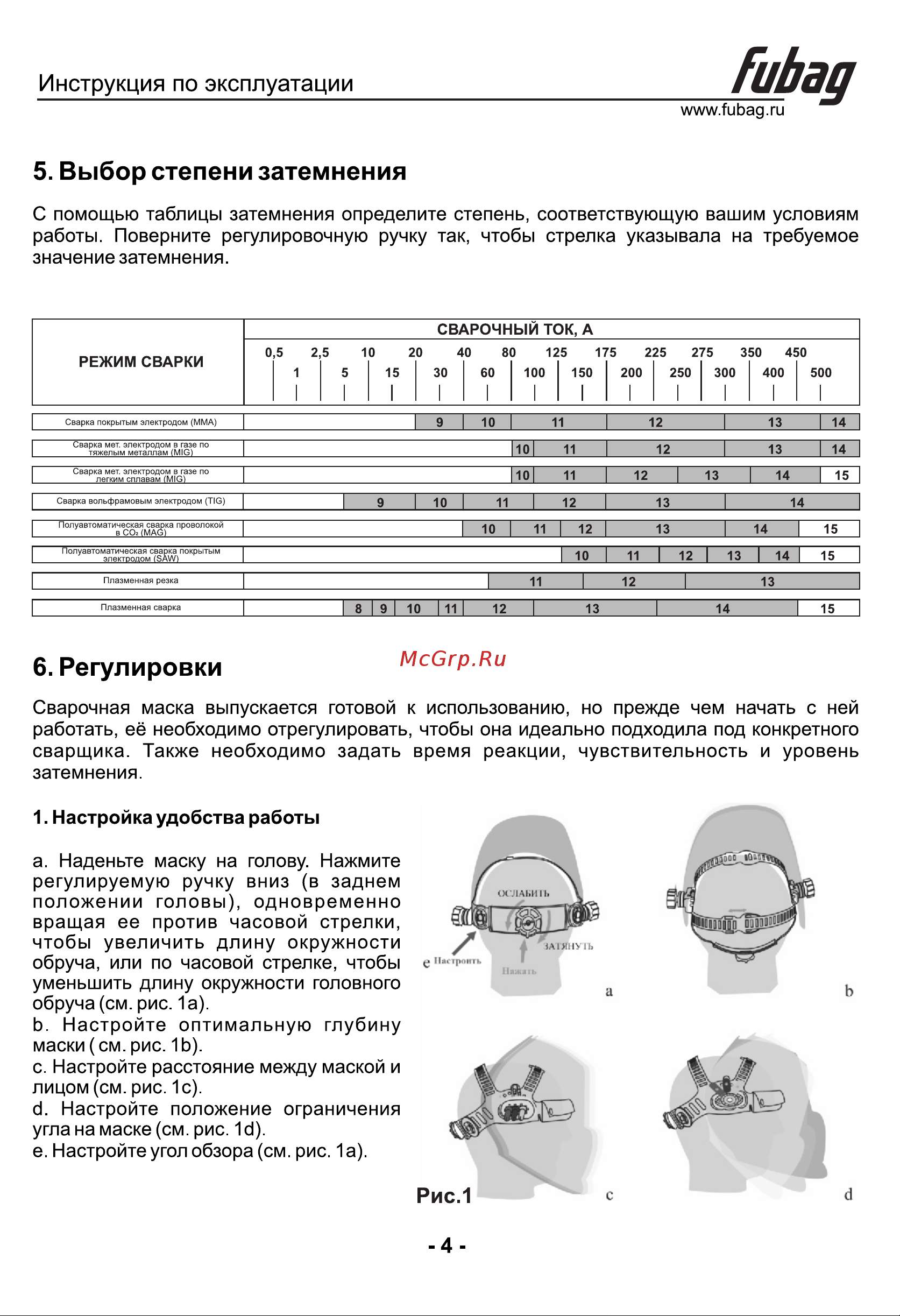 Fubag ULTIMA 5-13 SuperVisor [5/7] Страница 4