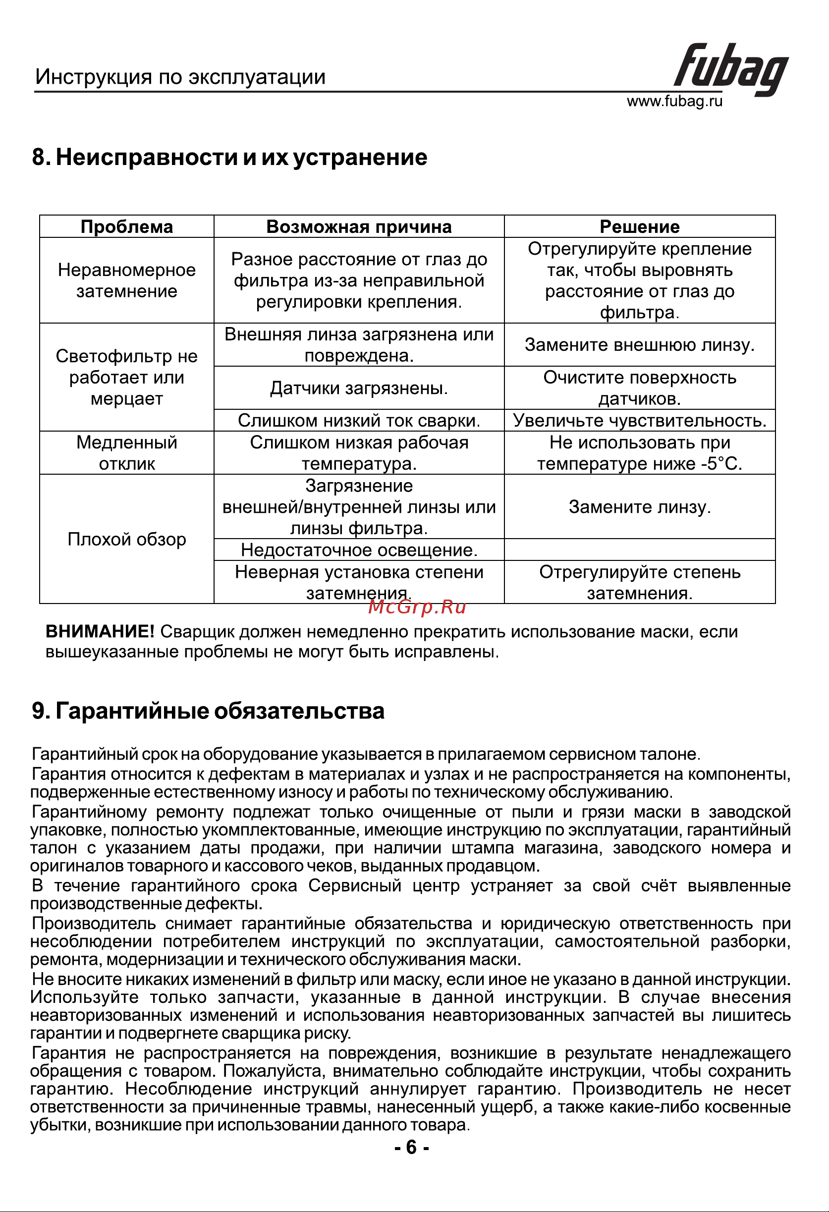 Fubag ULTIMA 5-13 SuperVisor [7/7] Страница 6
