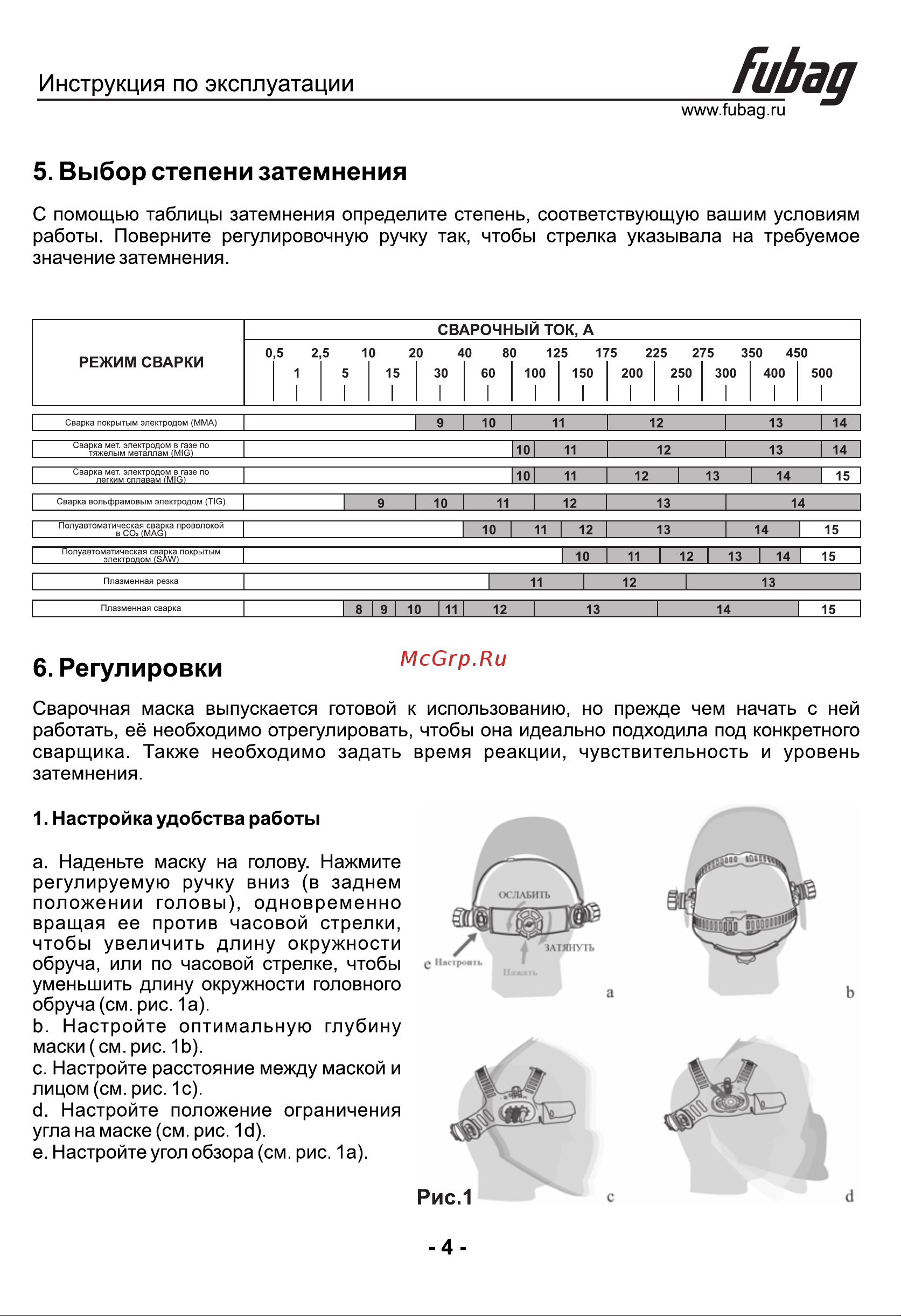Fubag IQ 5-13C L Инструкция по Эксплуатации онлайн [5/8] 747043