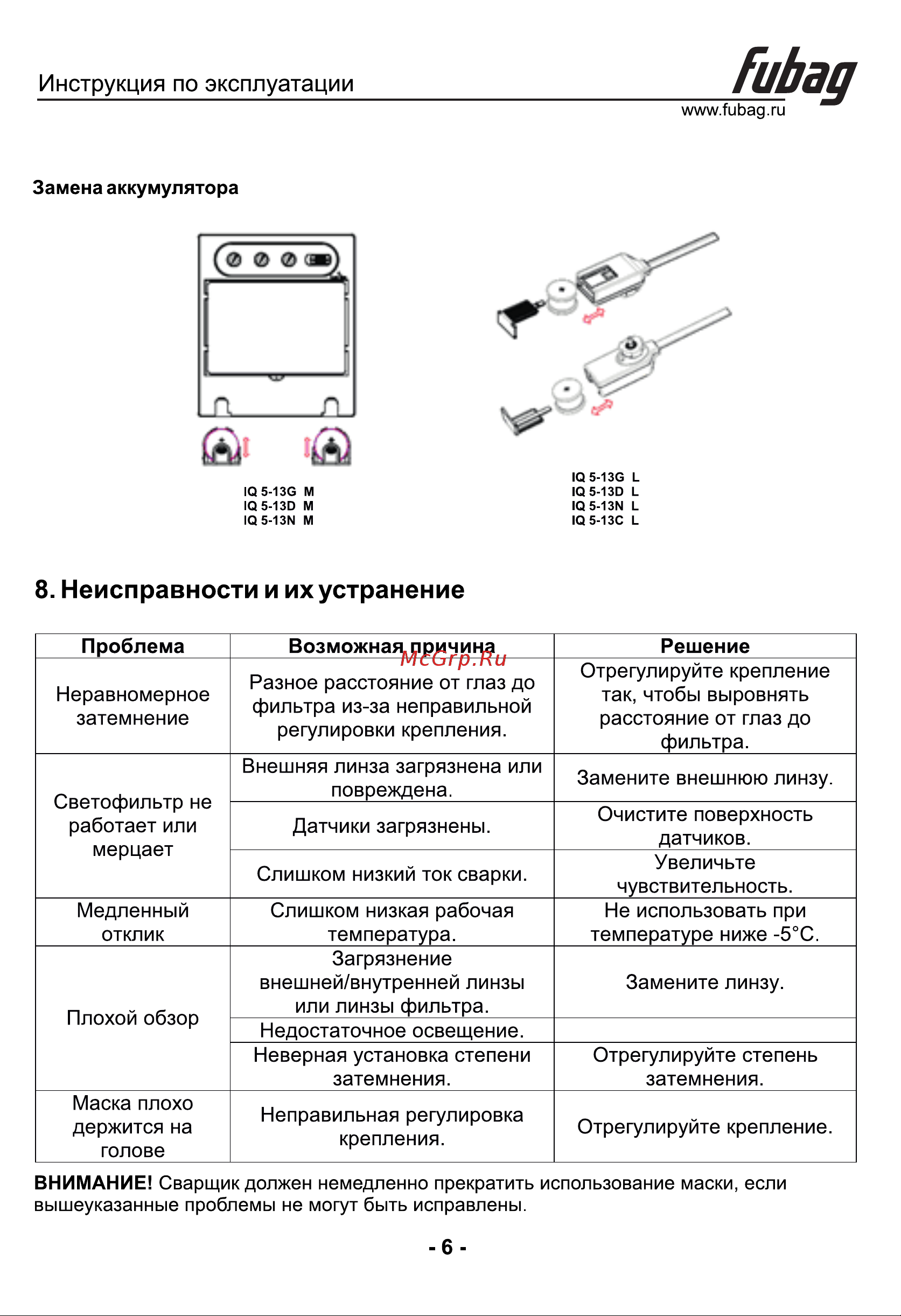 Fubag IQ 5-13C L Инструкция по Эксплуатации онлайн [7/8] 747043