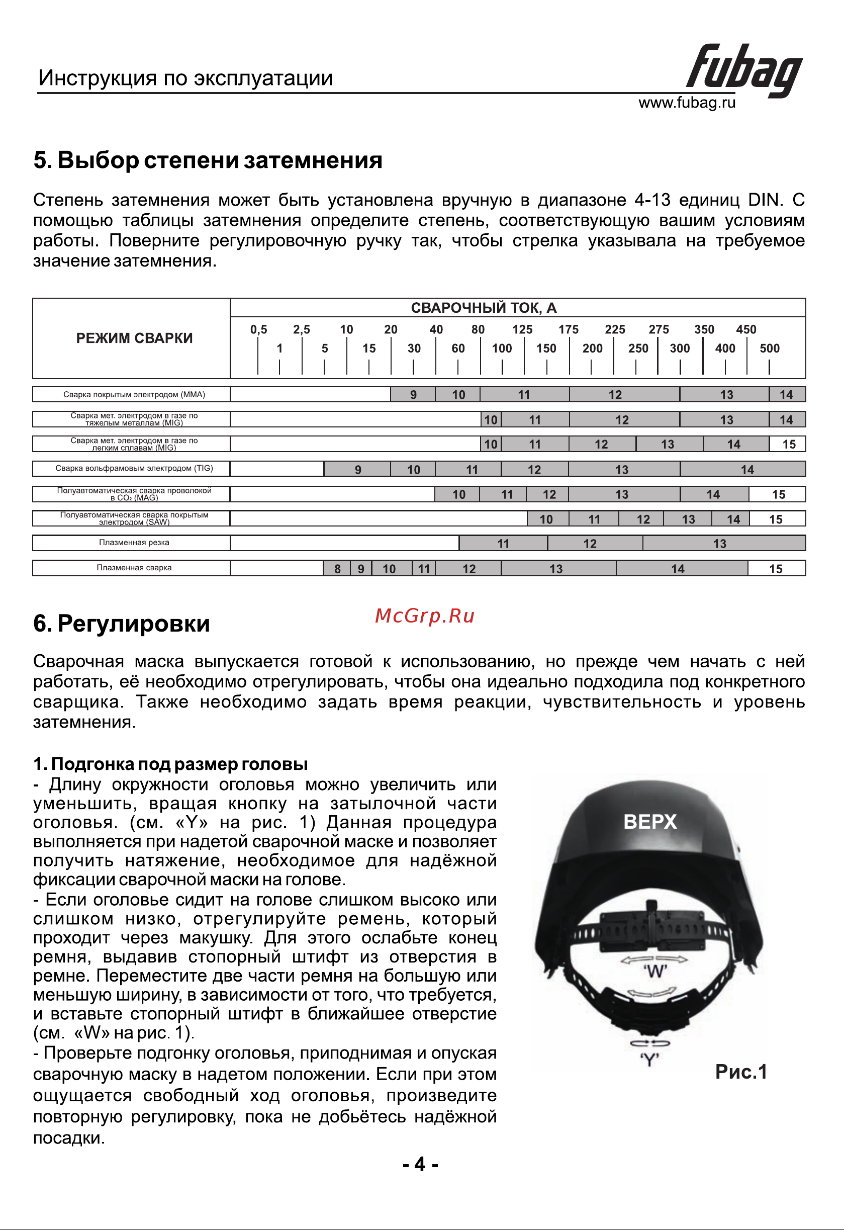 Fubag IR 4-13G M Инструкция по Эксплуатации онлайн [5/10] 747054