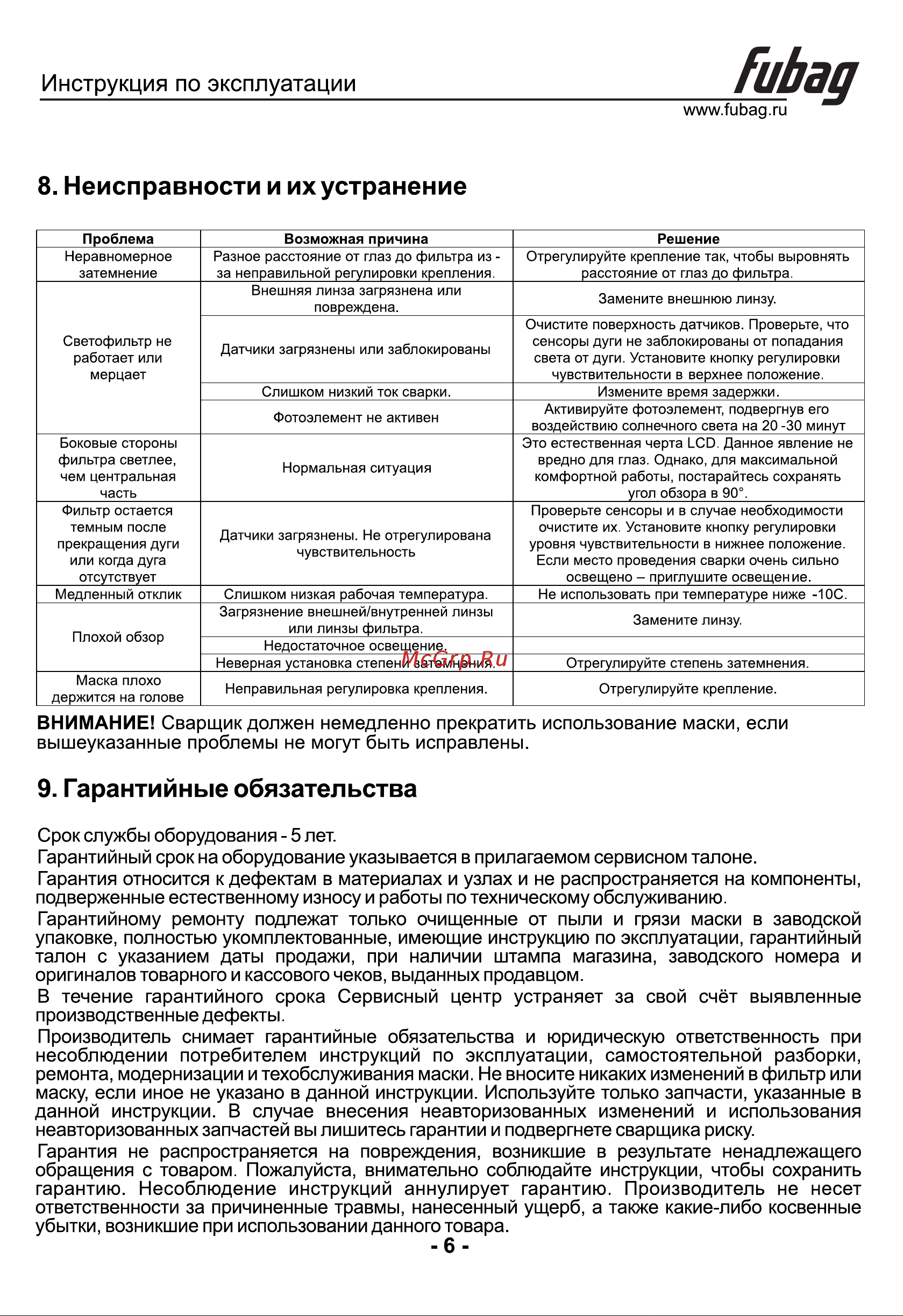 Fubag IR 4-13G M Инструкция по Эксплуатации онлайн [7/10] 747054