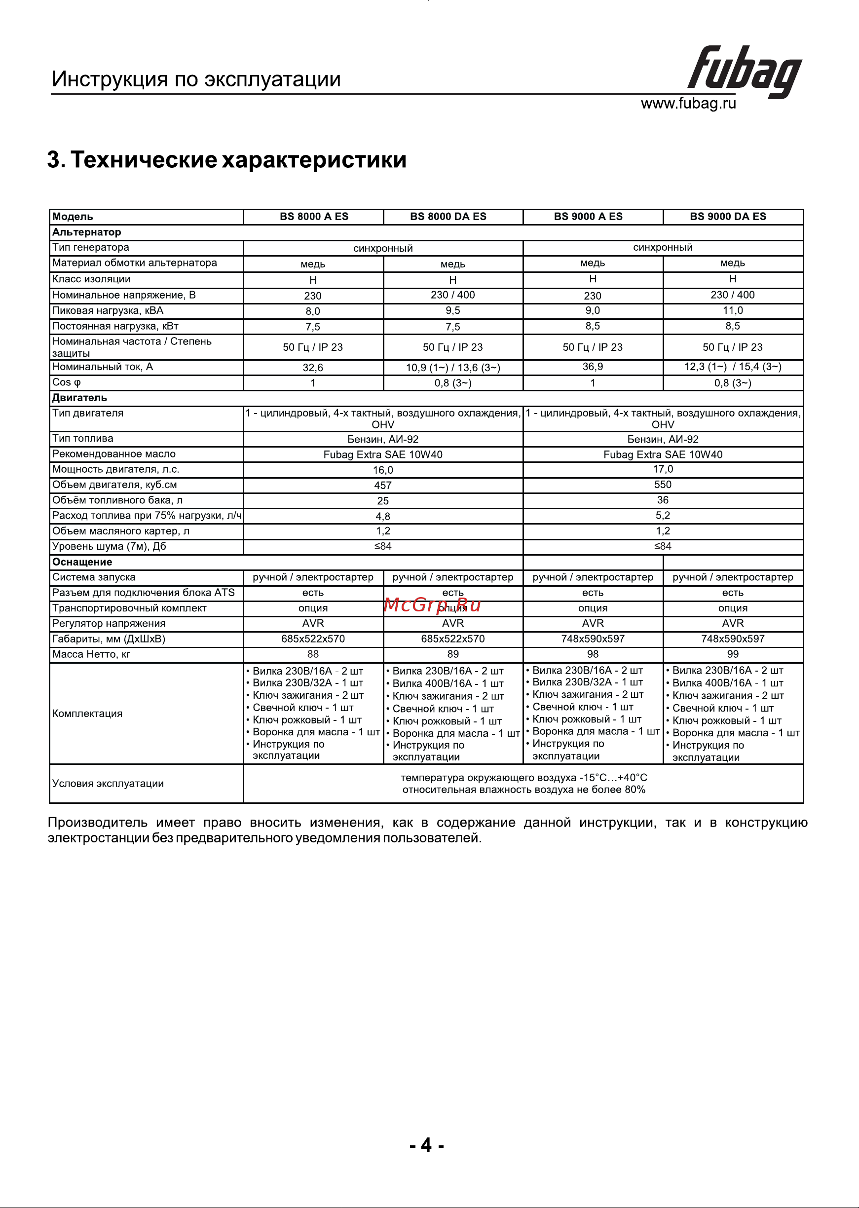Fubag BS 8000 DA ES Инструкция по Эксплуатации онлайн [5/17] 747059