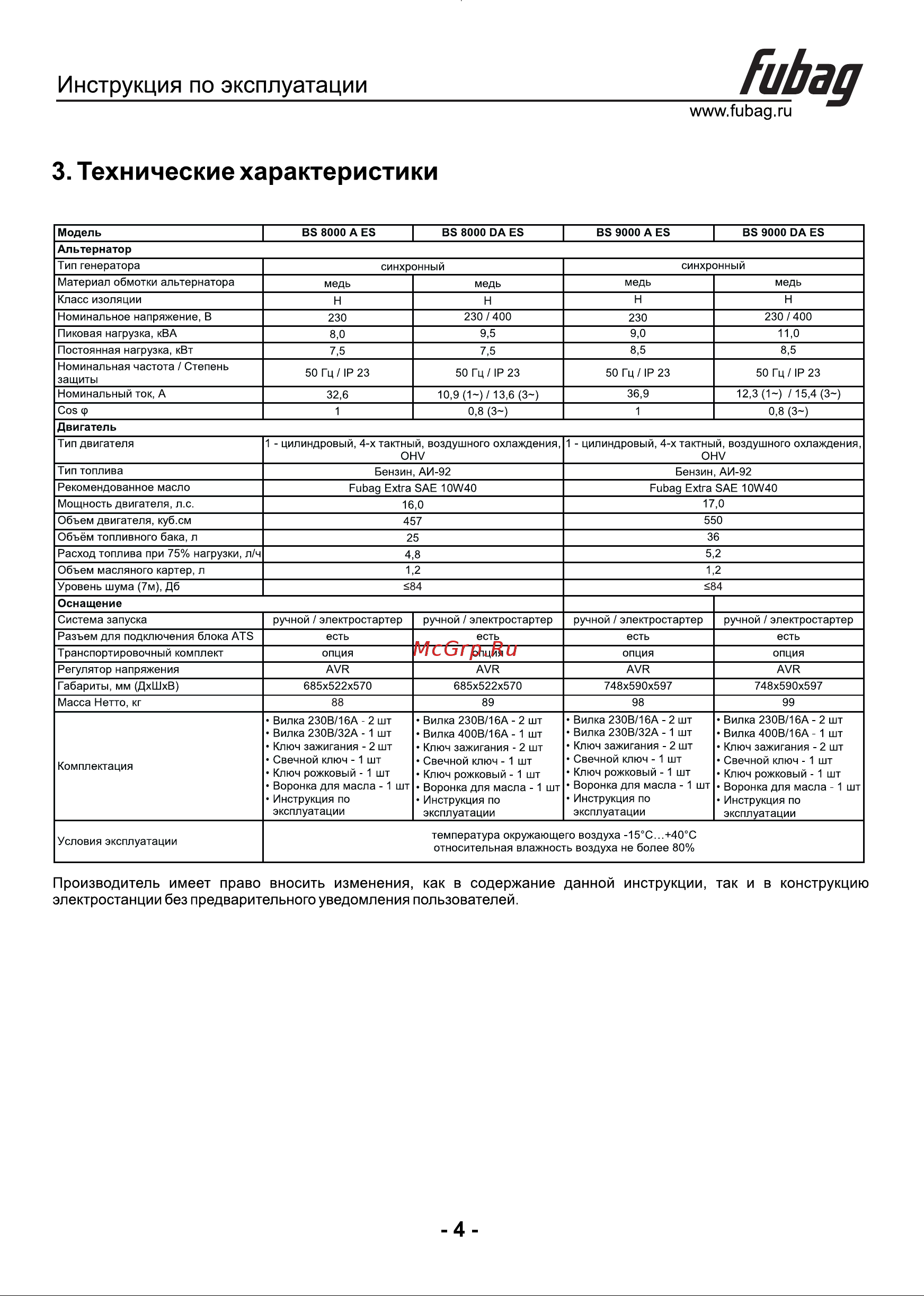 Fubag BS 8000 A ES Инструкция по Эксплуатации онлайн [5/17] 747060