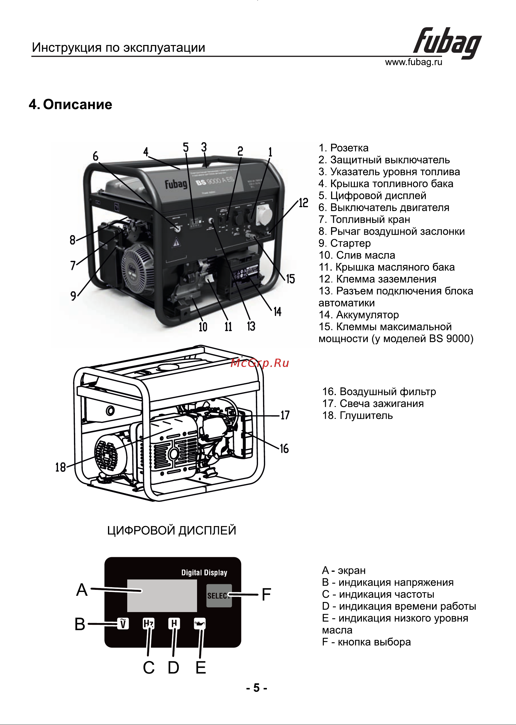 Fubag BS 8000 A ES Инструкция по Эксплуатации онлайн [6/17] 747060