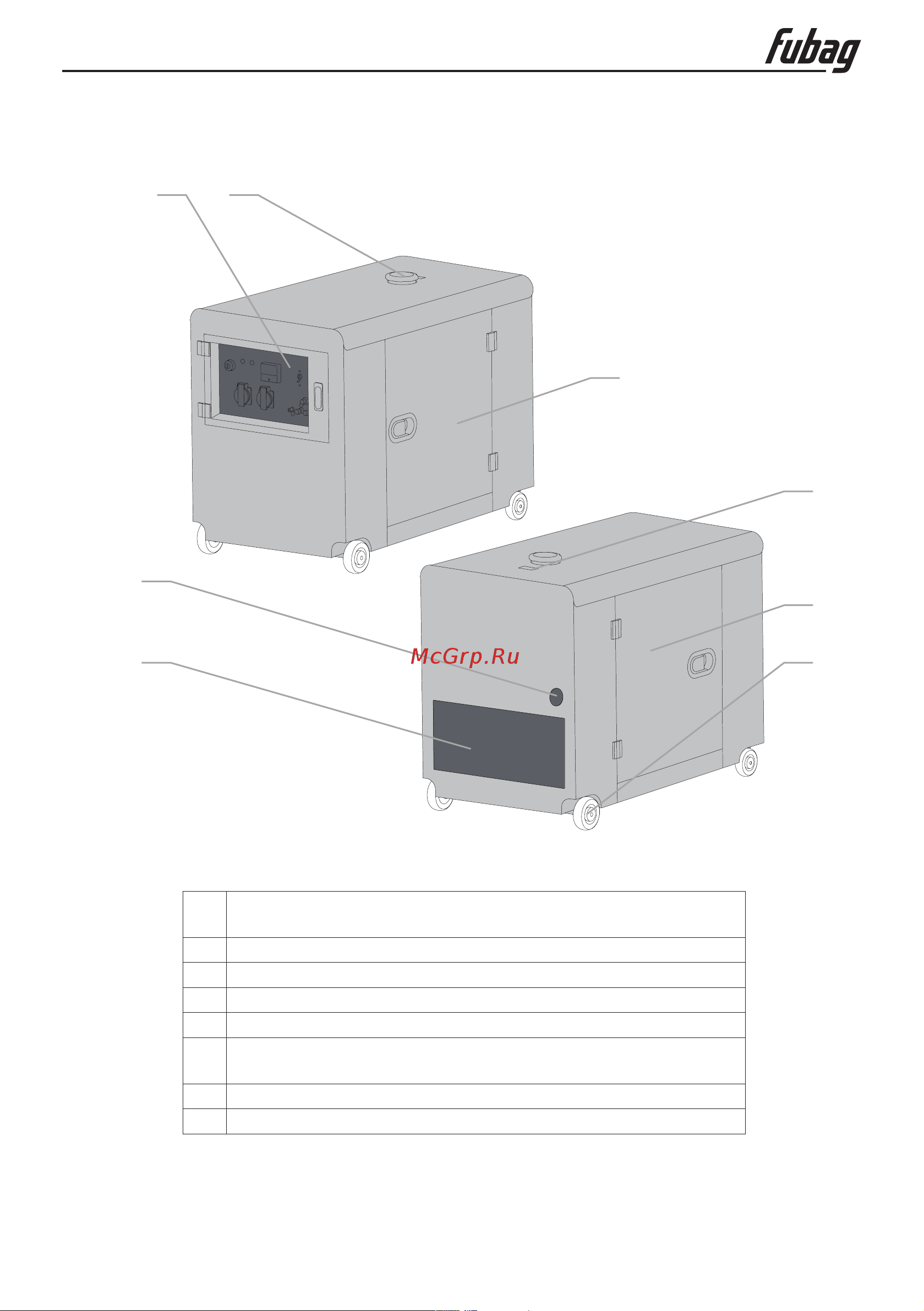 Fubag DS 8000 DAC ES [4/20] Компоненты электростанции