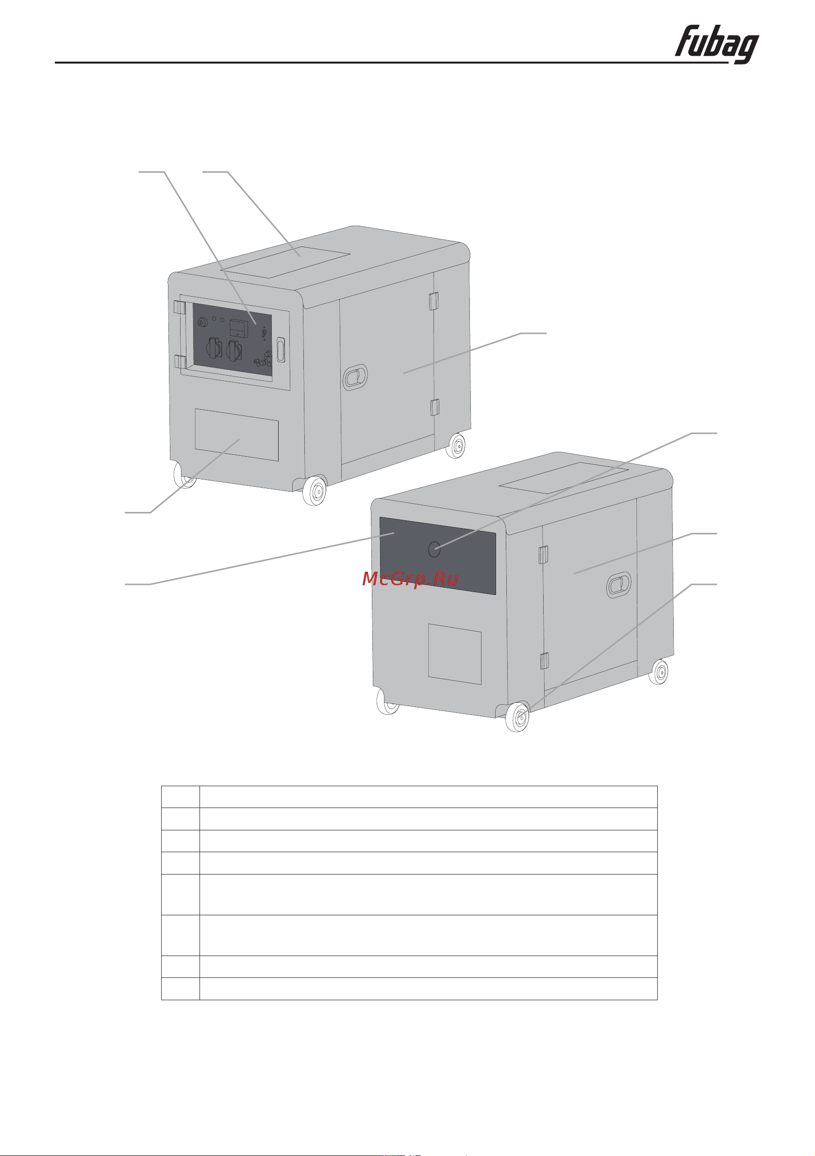 Fubag DS 11000 AC ES [4/17] Компоненты электростанции