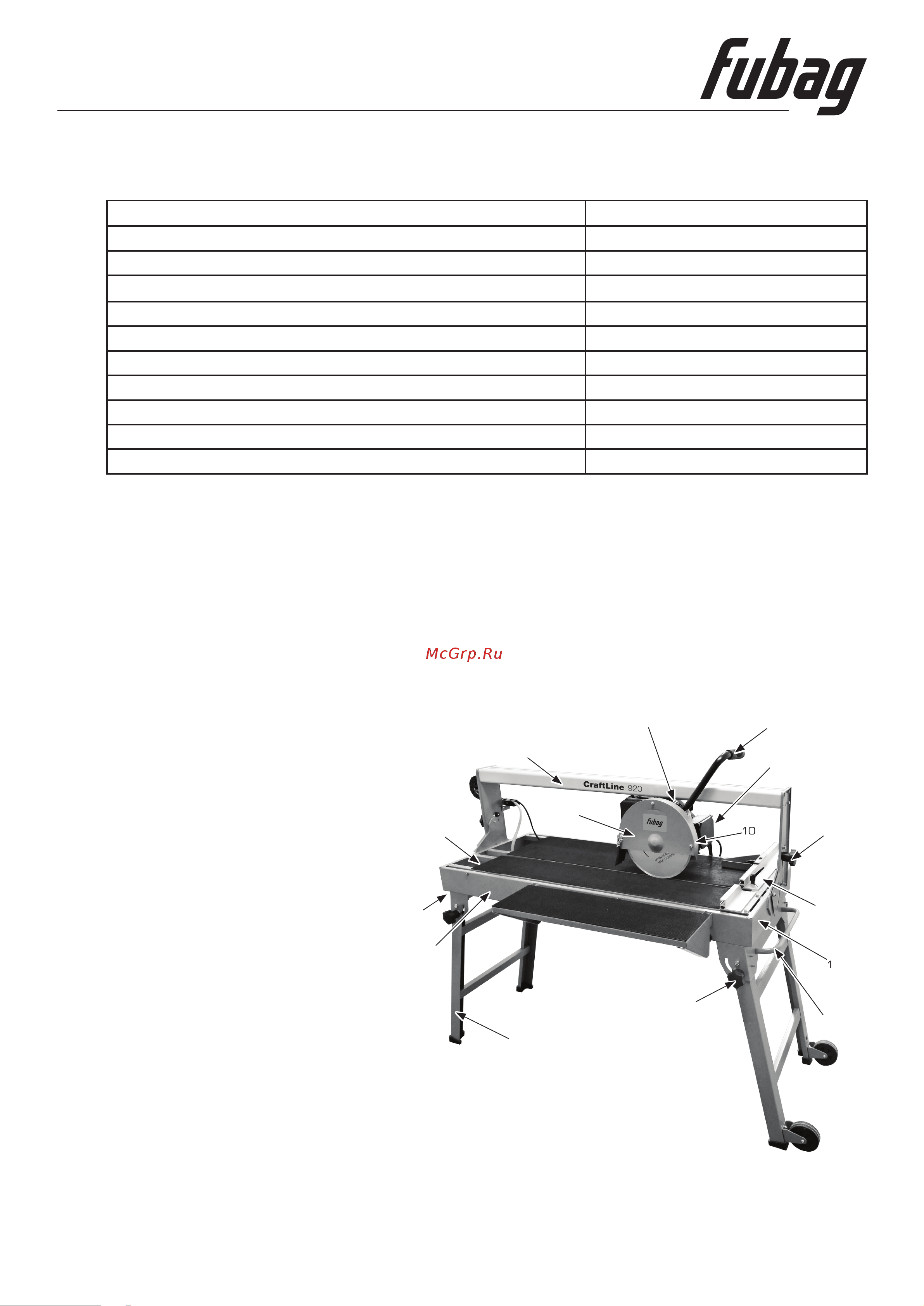 Fubag CraftLine 920 [4/7] Инструкция по эксплуатации