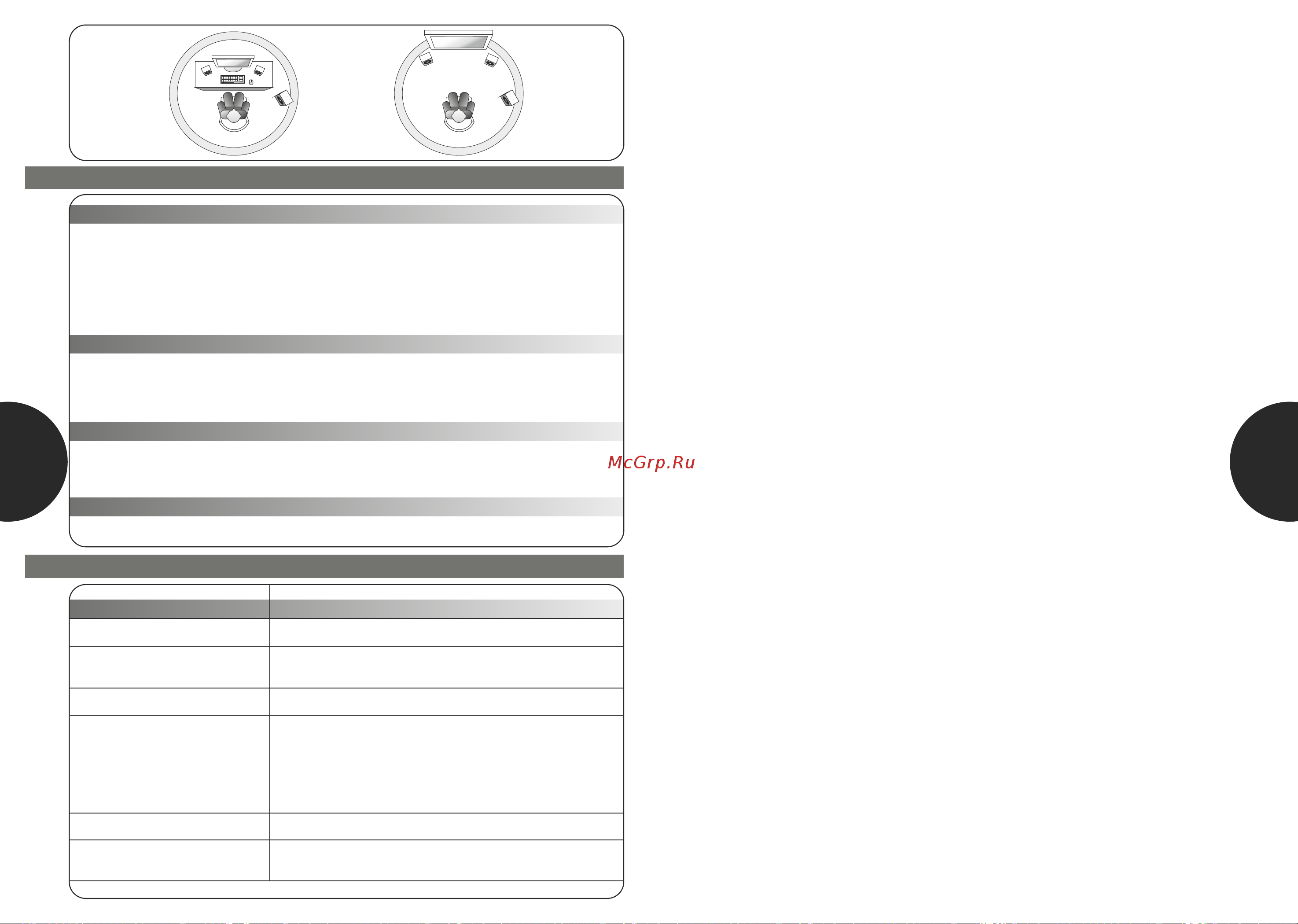 Microlab M500/5.1 NEW [10/10] Amplifier