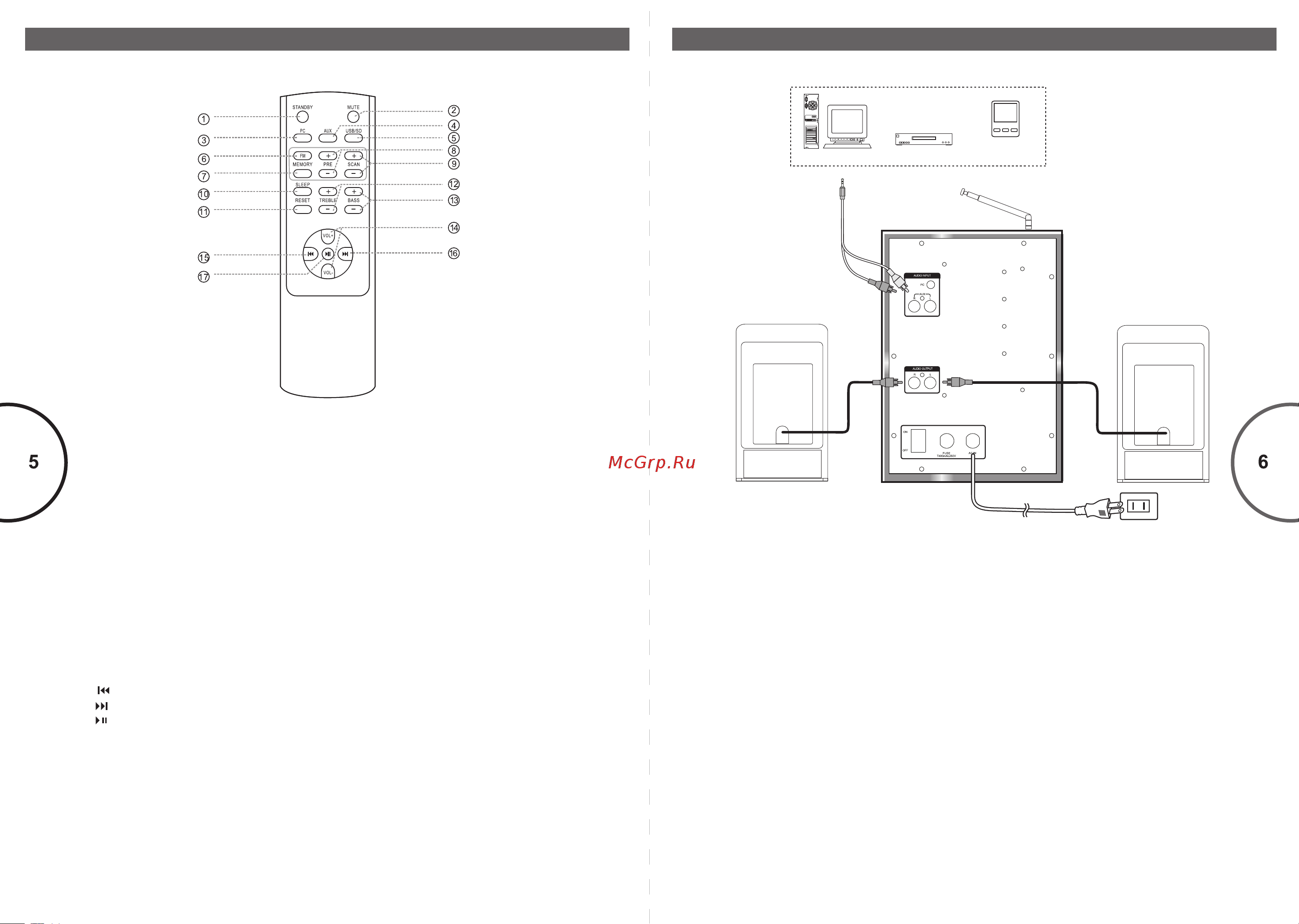 Microlab M-700U [4/6] Внешний вид подключение