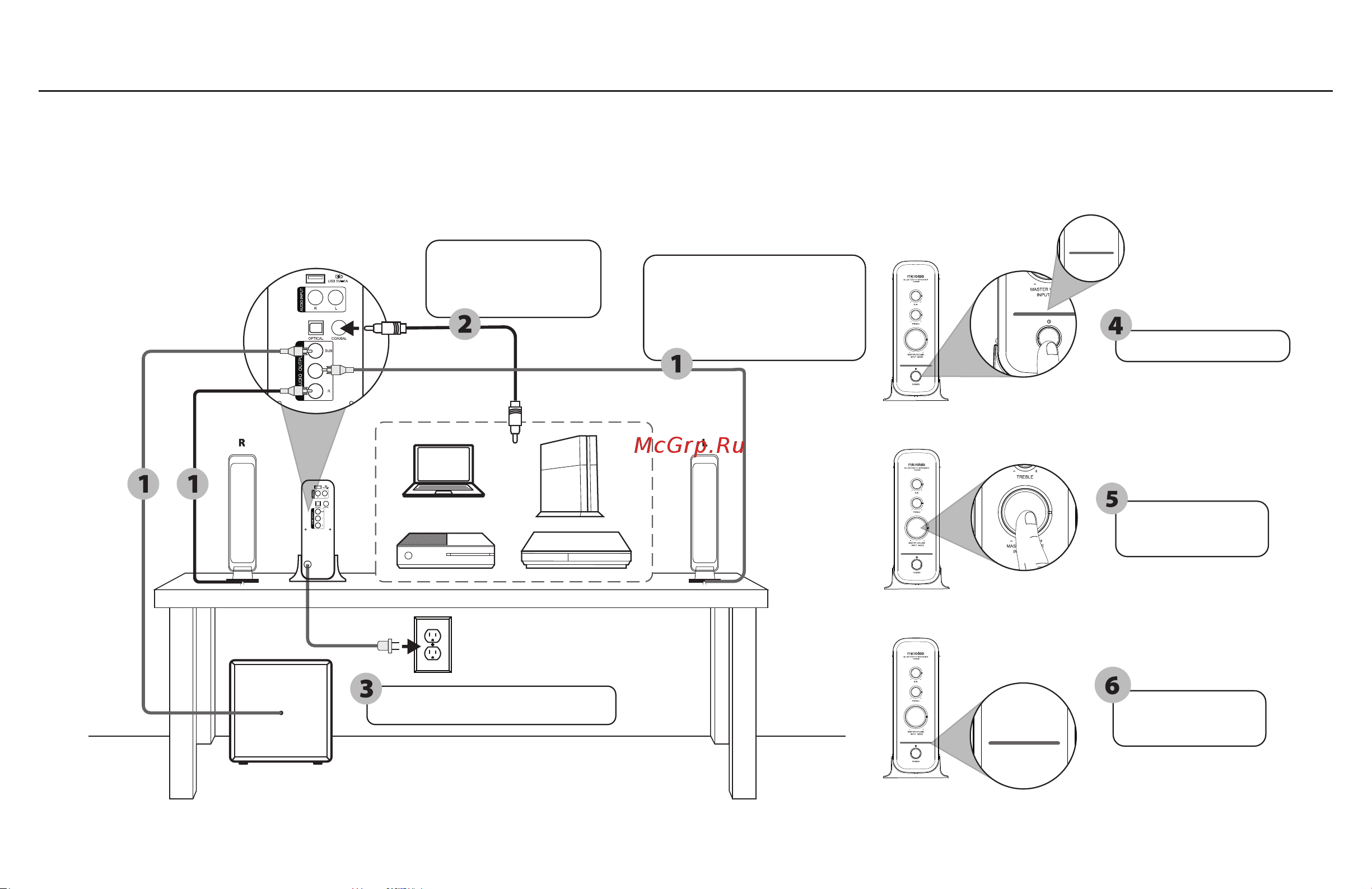 Microlab FC570BT [6/12] Подключение источника звука через коаксиальный кабель
