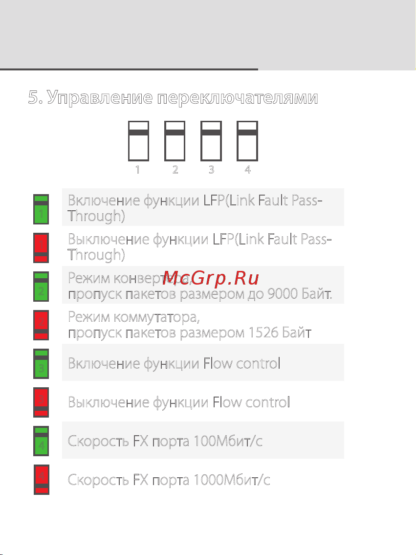 SNR CVT-1000B [7/12] Управление переключателями