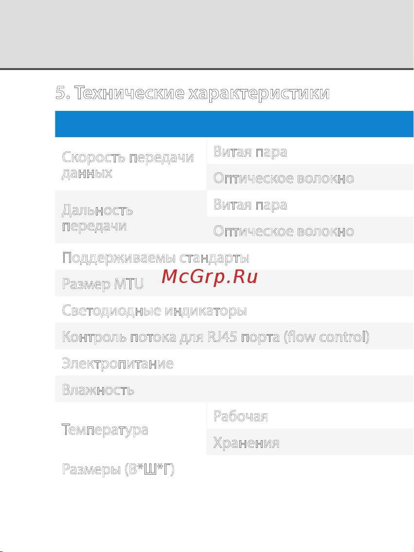 SNR CVT-1000B [8/12] Технические характеристики