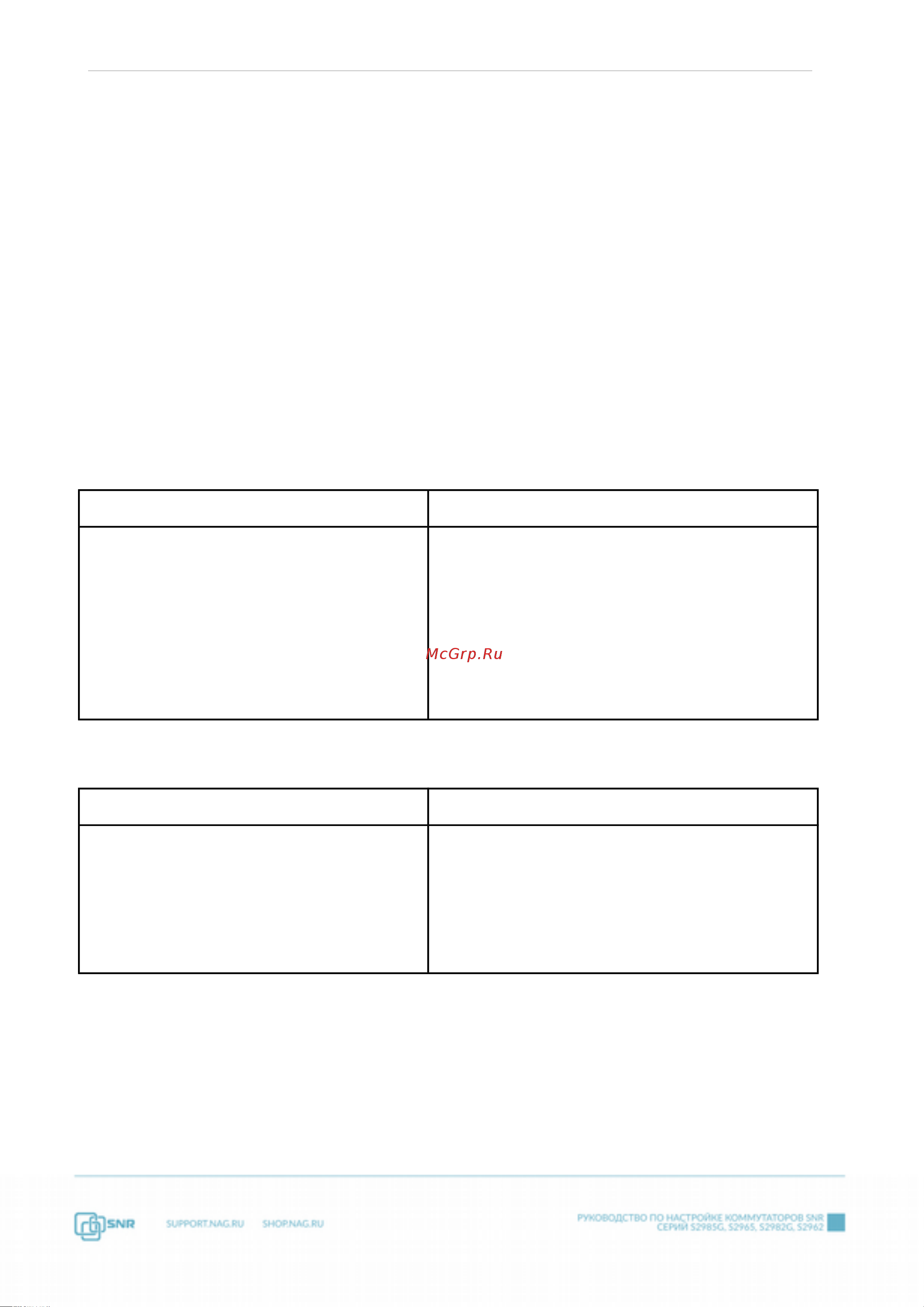 SNR S225Gi-8T-POE [170/357] Конфигурация протокола ipv4
