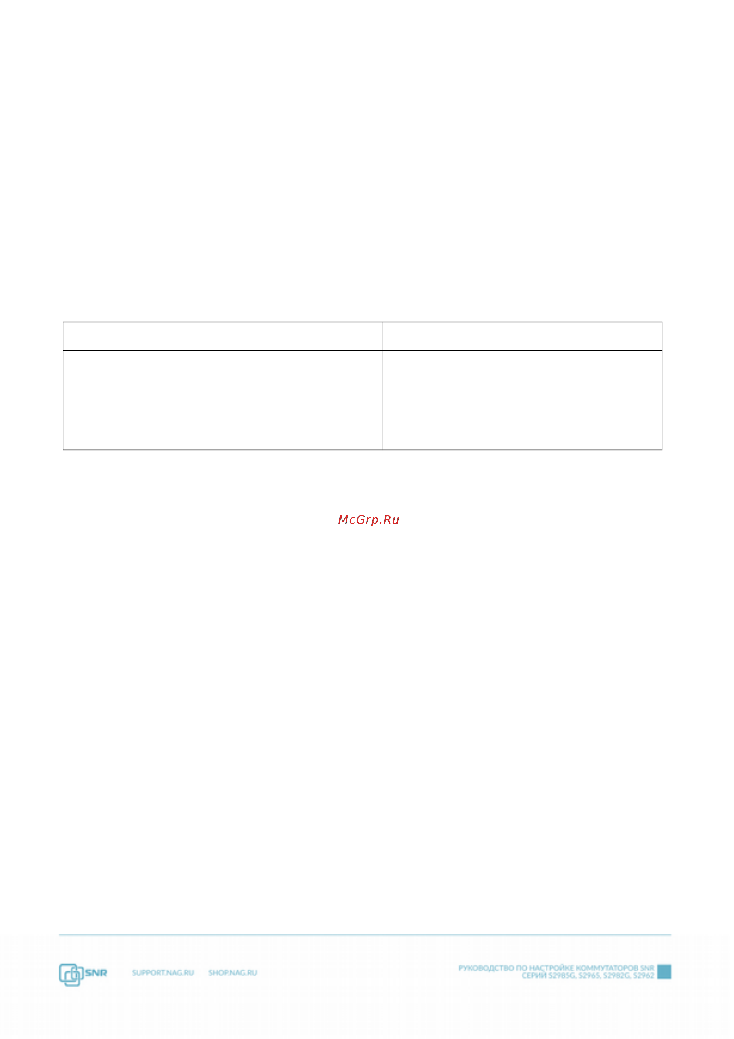 SNR S2965-8T [96/357] Отключение led портов