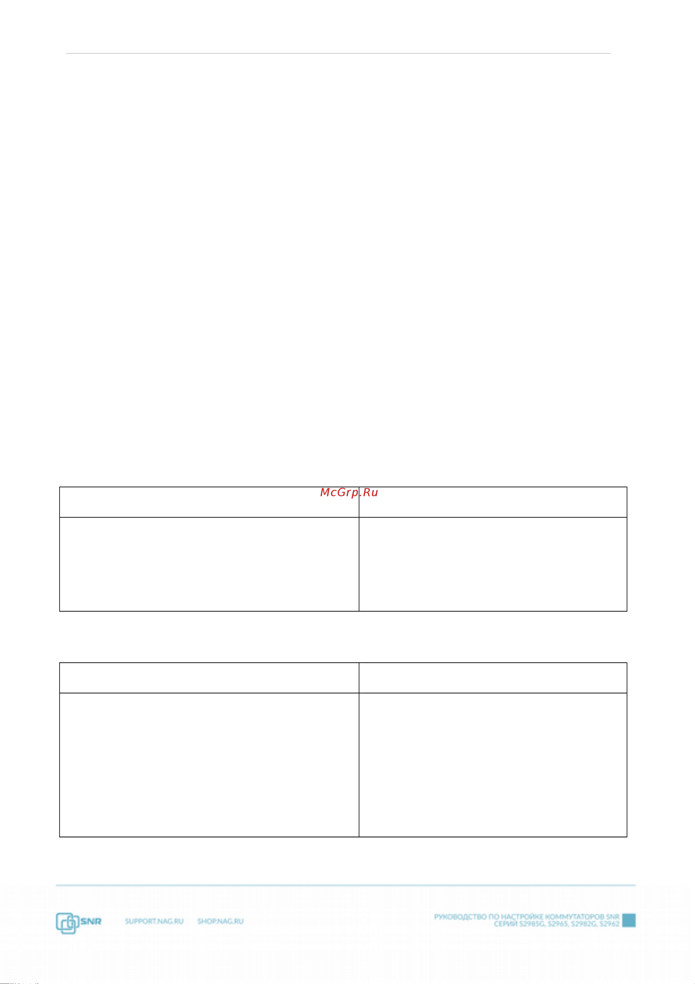 SNR S2962-24T [130/357] Общие сведения о voice vlan