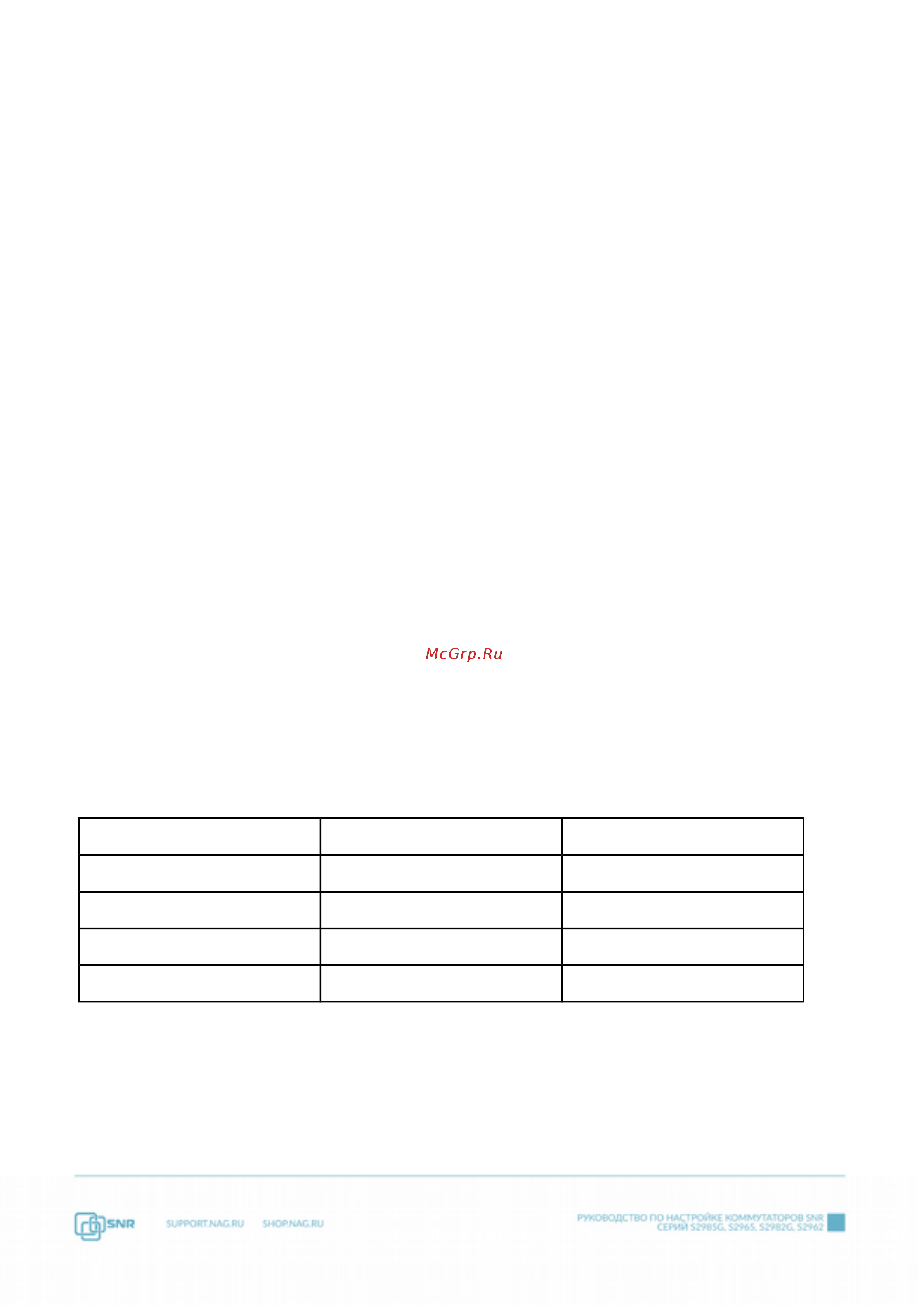 SNR S2982G-24TE [134/357] Пересылка или фильтрация