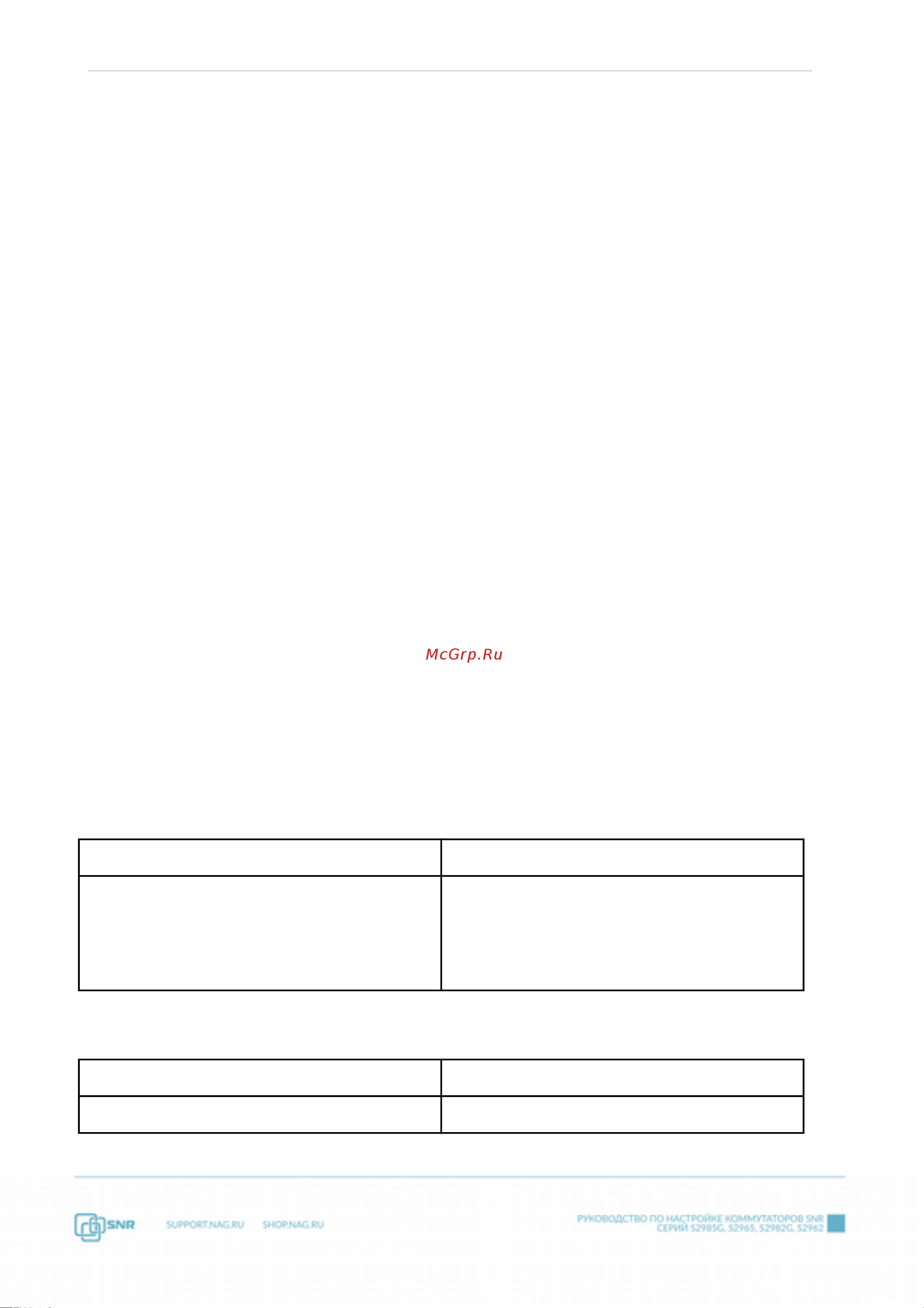 SNR S2982G-24T-POE-E [135/357] Конфигурация таблицы mac адресов