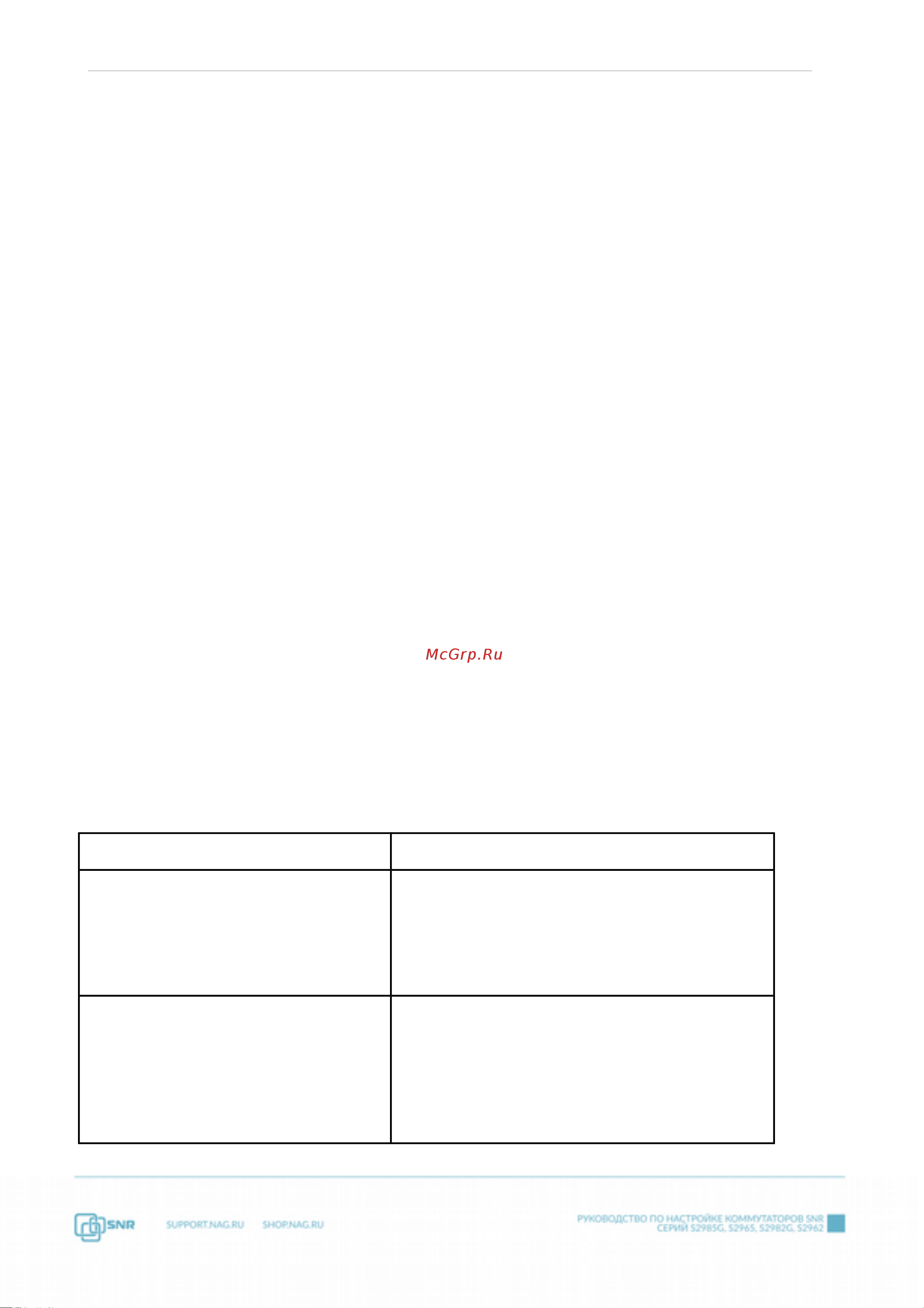 SNR S2962-24T [196/357] Dhcp snooping