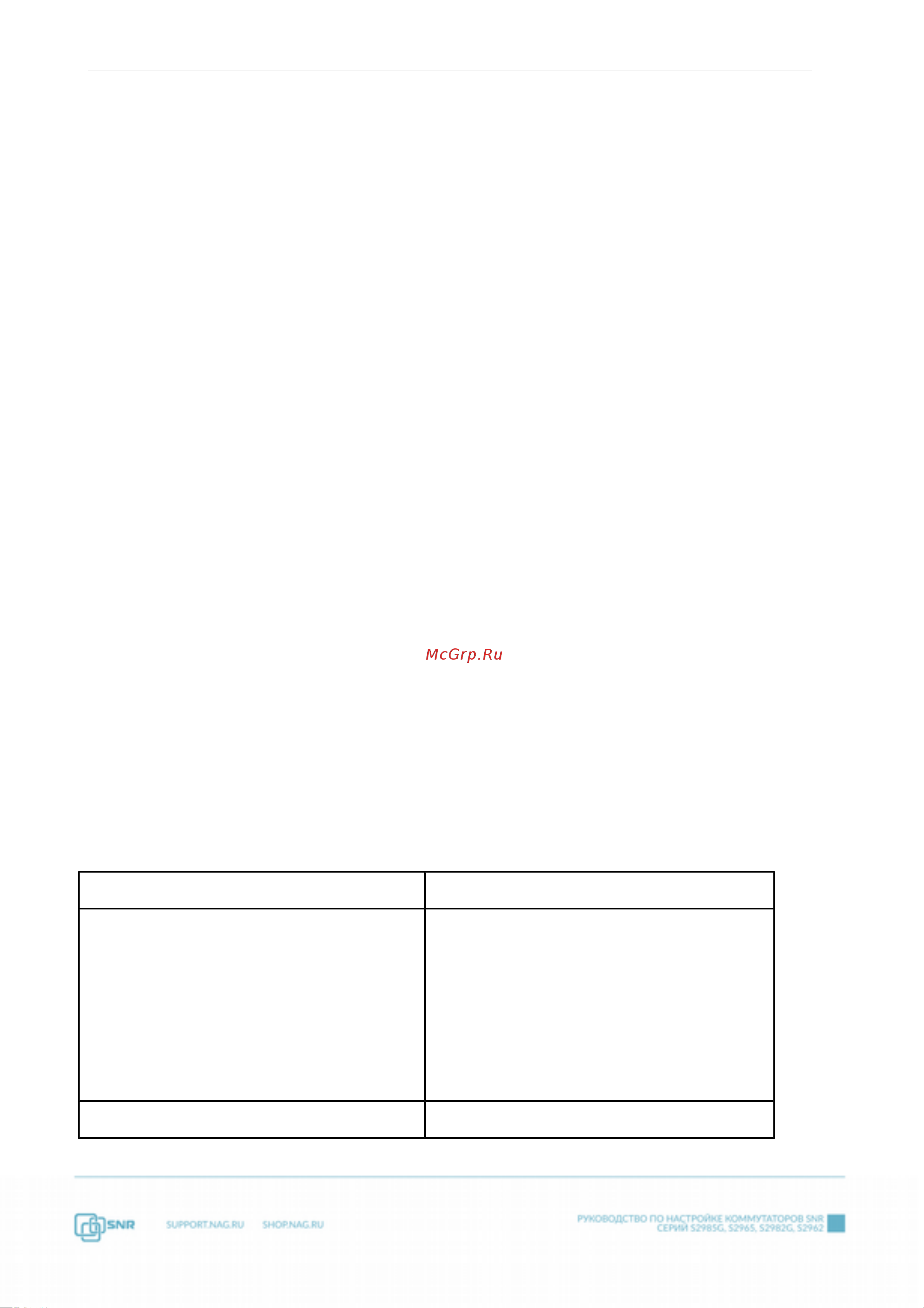SNR S2962-24T [222/357] Dhcpv6 опции 37 и 38