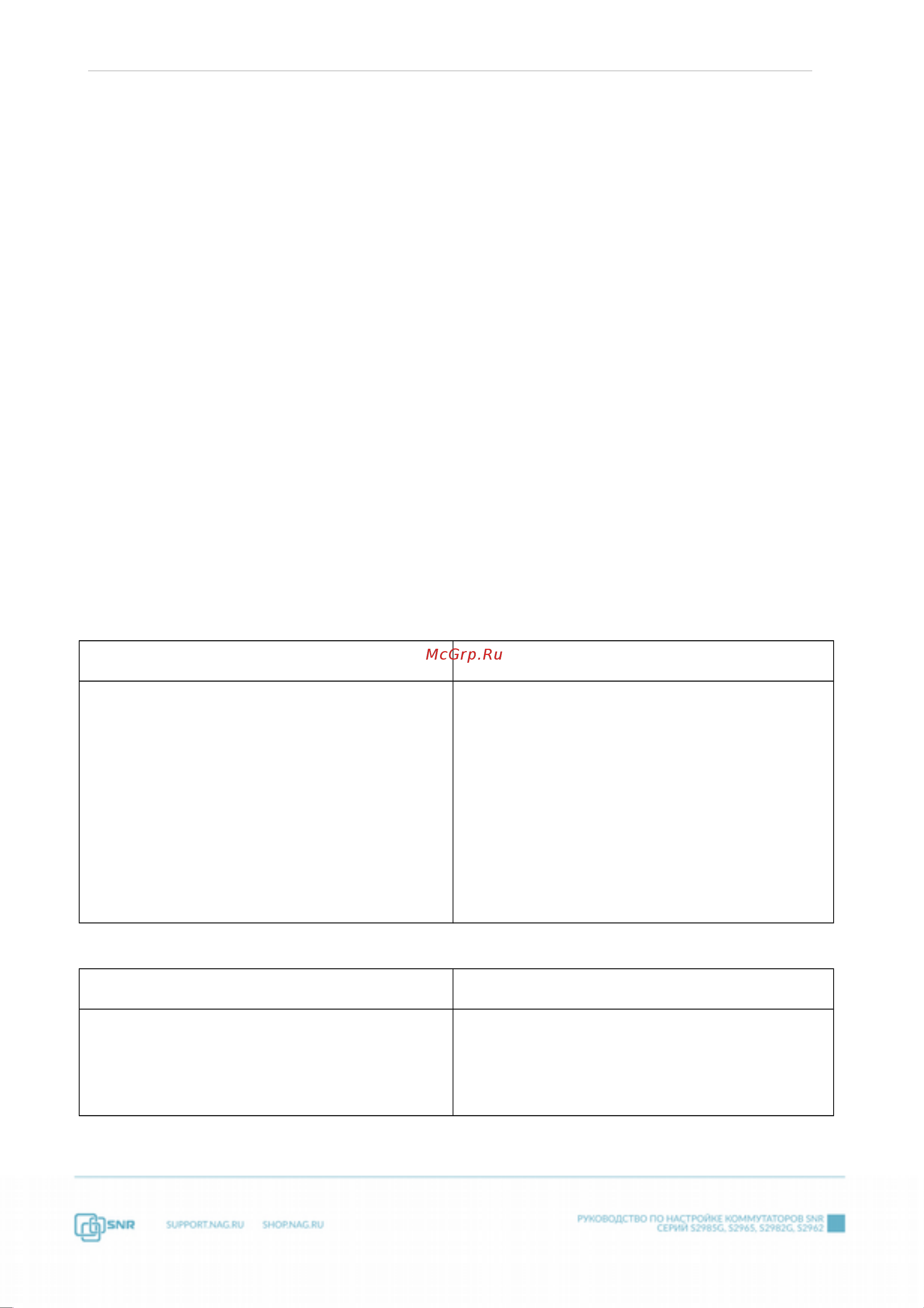 SNR S2982G-8T-RPS [39/357] Конфигурация tftp и ftp