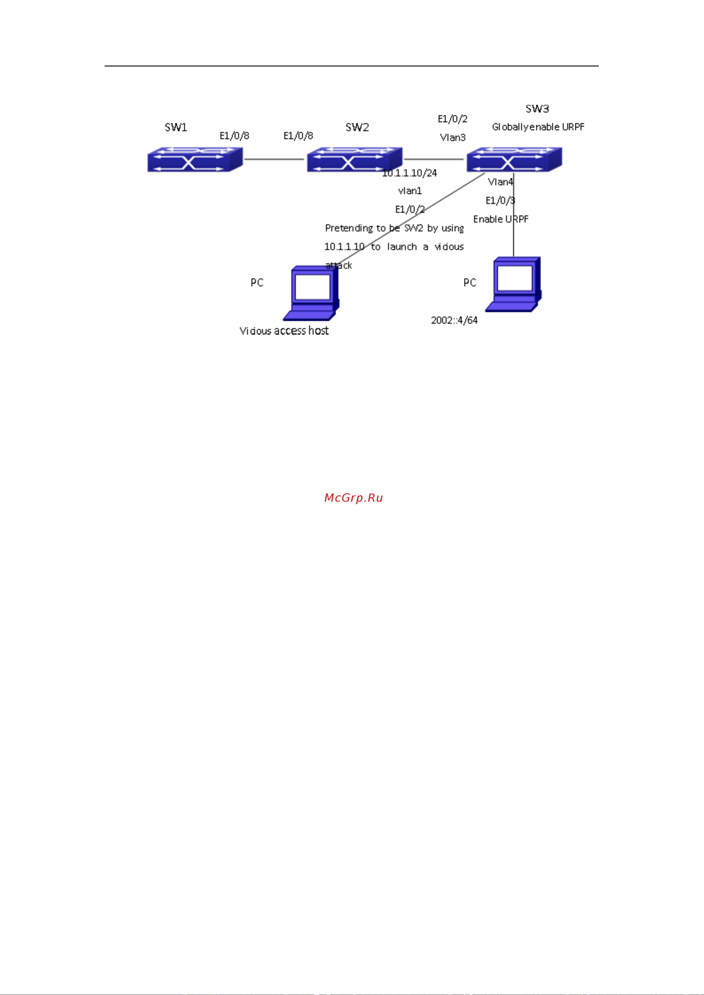 SNR S2989G-48TX [178/553] Introduction to arp