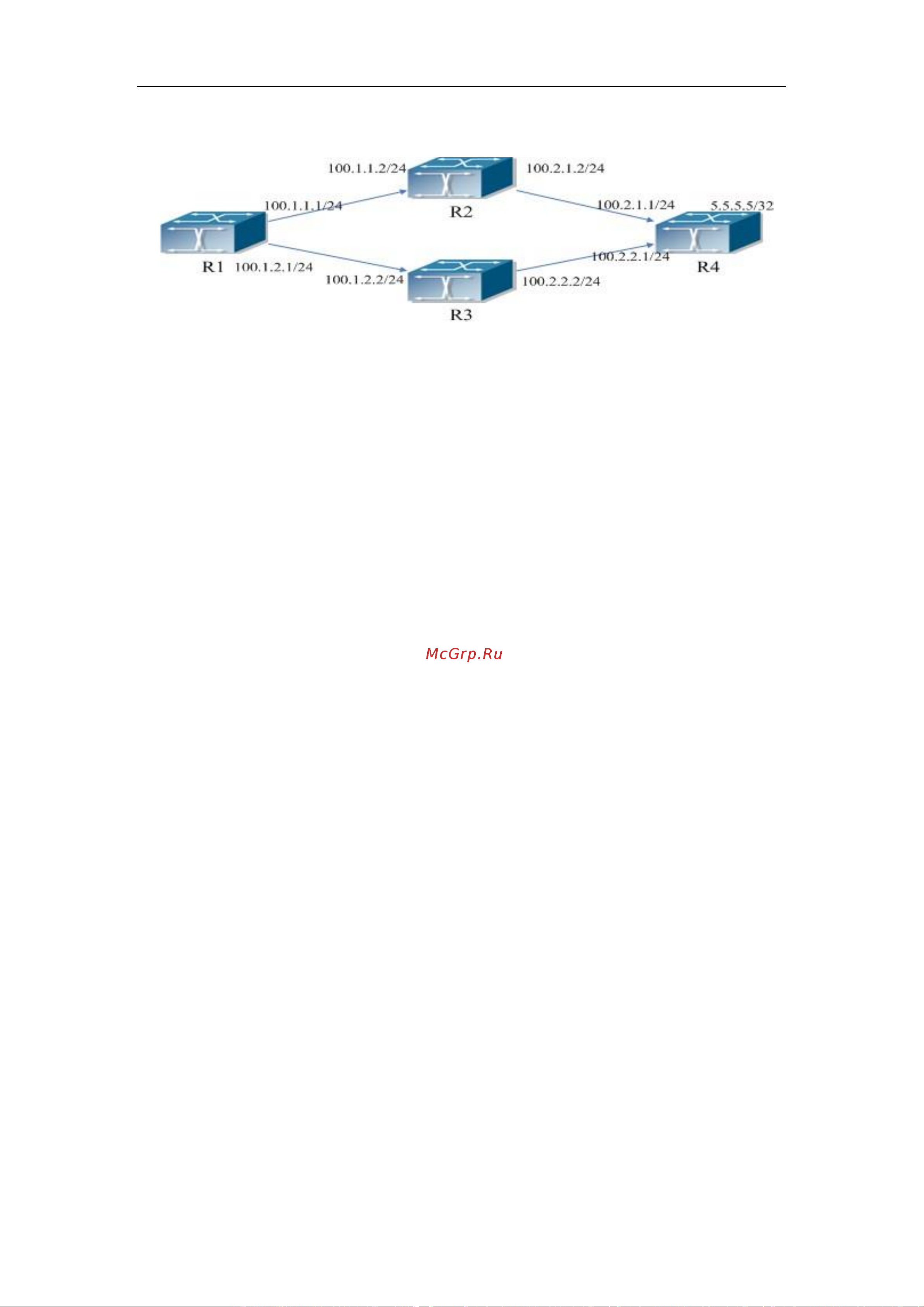 SNR S2989G-48TX [241/553] Static route implements ecmp