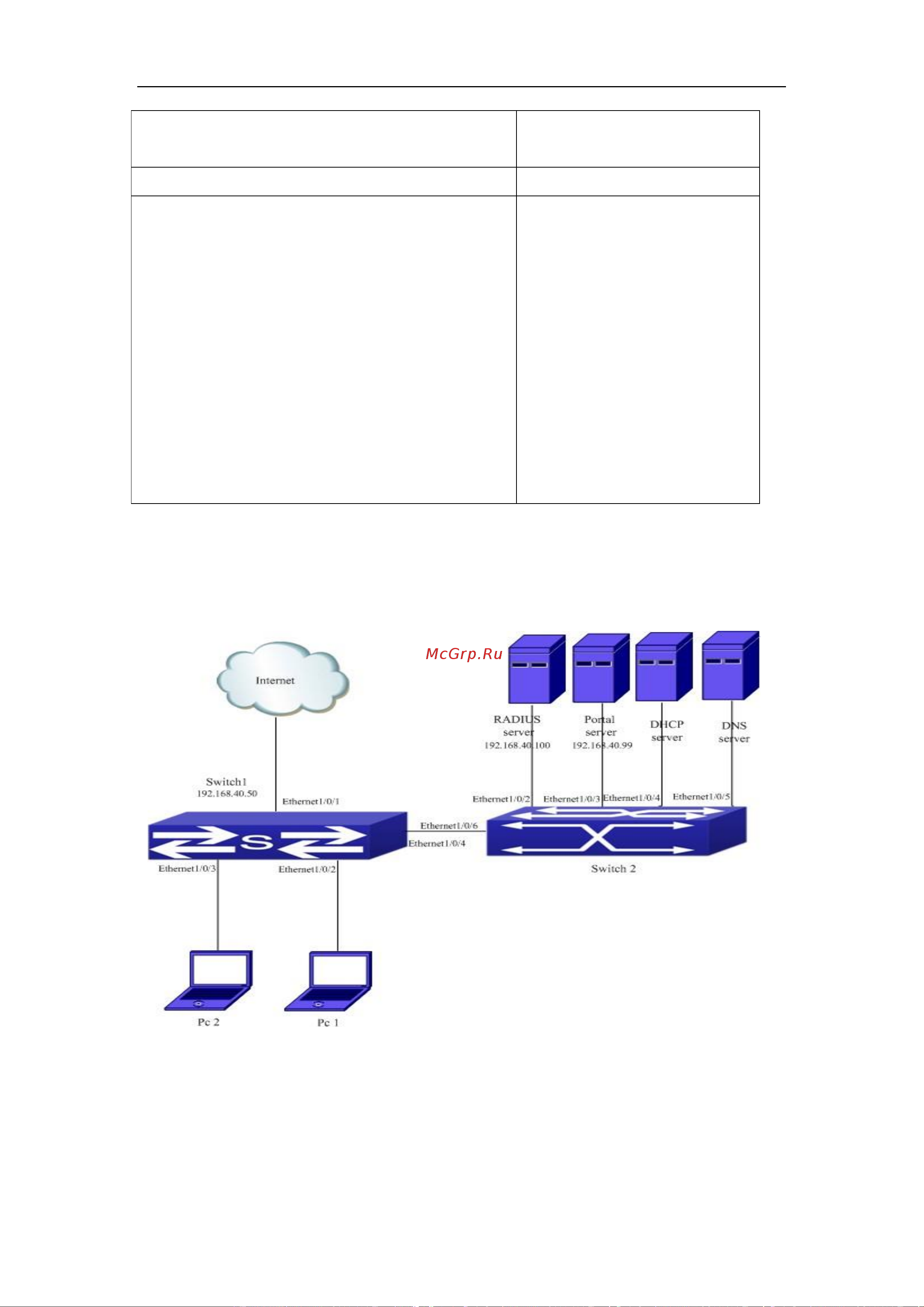 SNR S2989G-48TX [360/553] Captive portal authentication examples