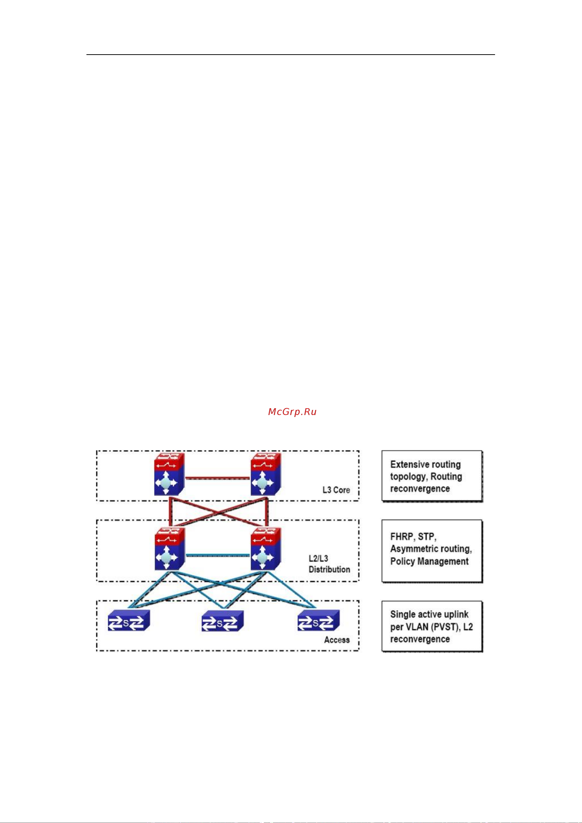 SNR S2989G-48TX-DC [496/553] Chapter 10 virtualization configuration