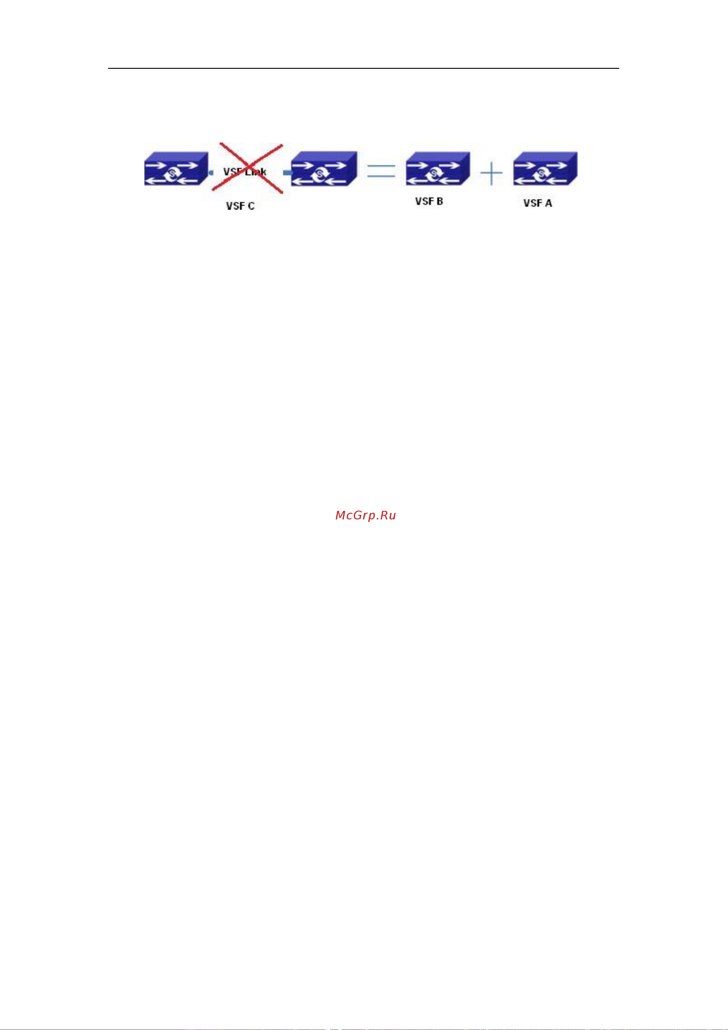 SNR S2989G-48TX-DC [499/553] Glossary