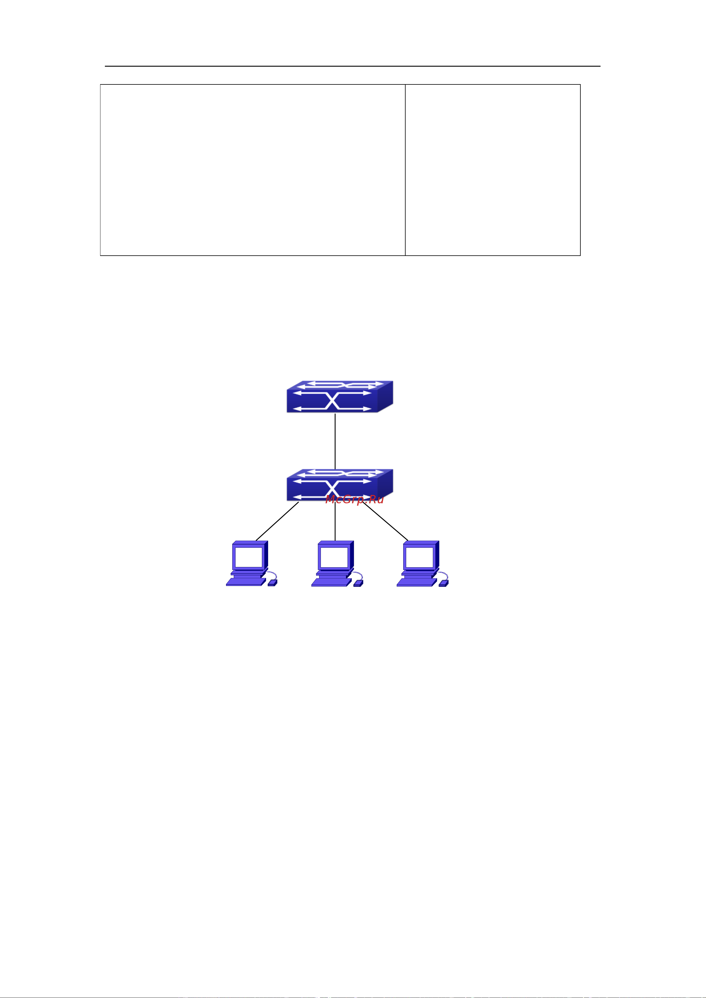 SNR S2989G-24TX [528/553] Dhcpv6 option37 38 examples