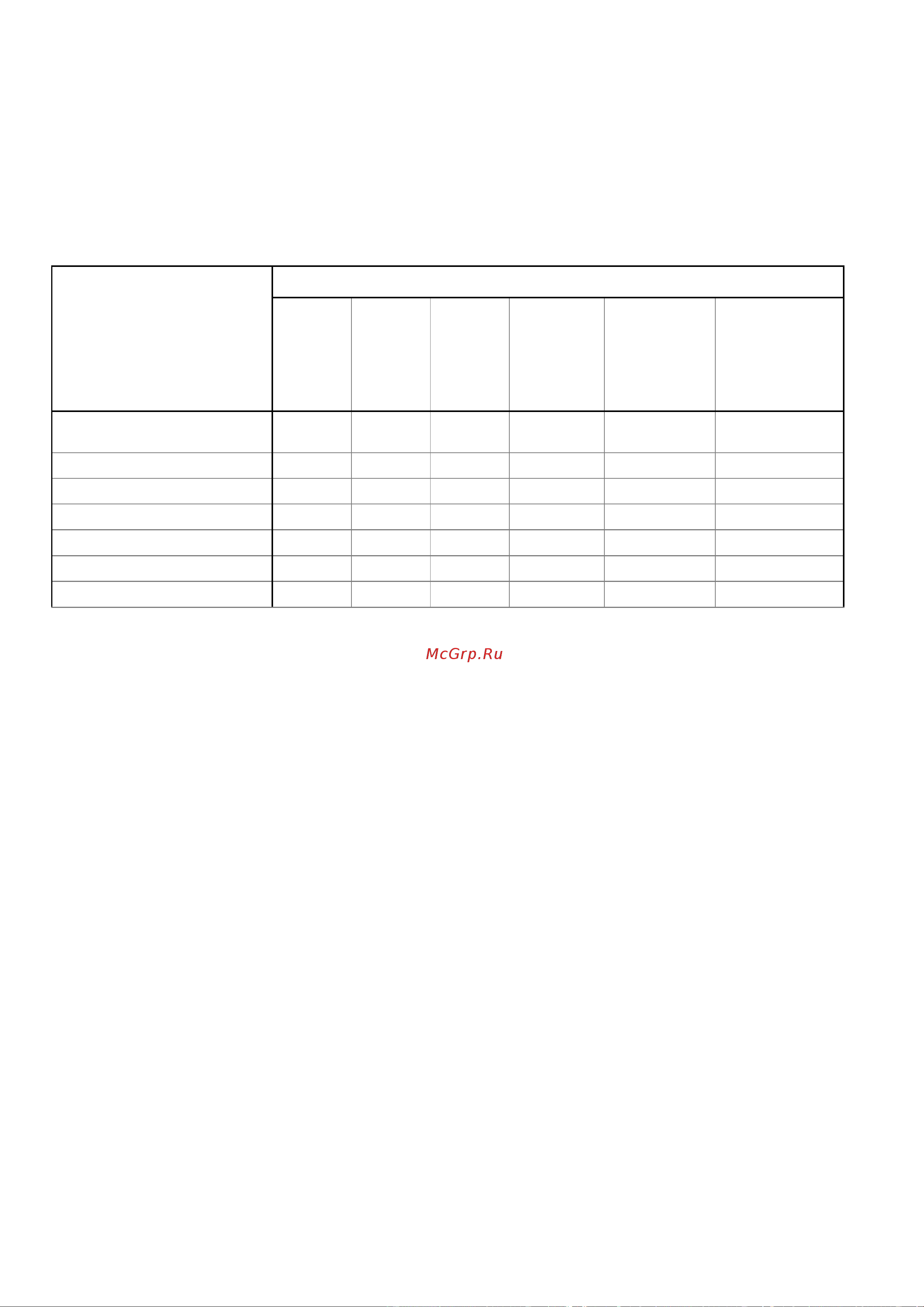 SNR SR2225RS [12/195] Warning notice