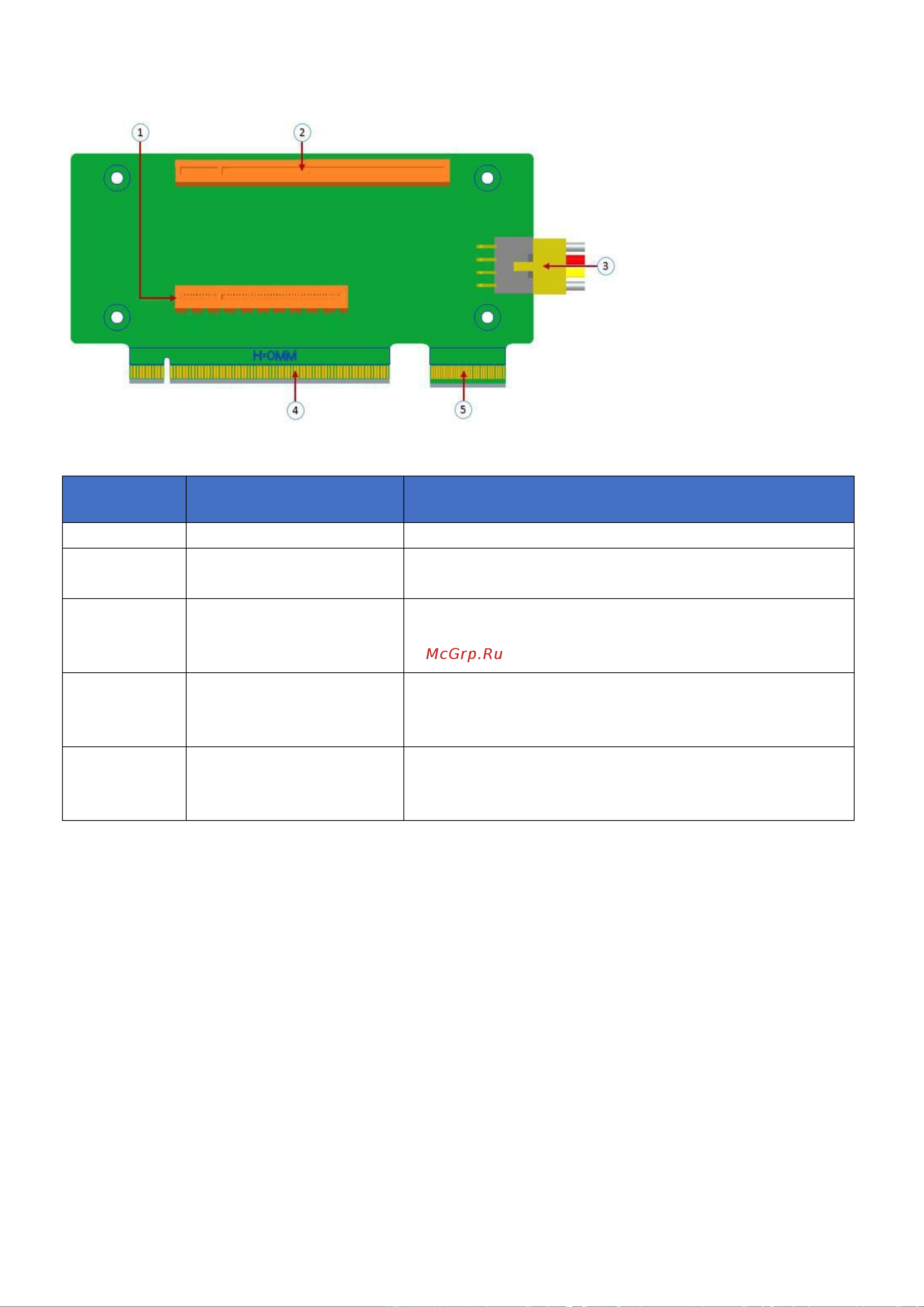 SNR SR2225RS [31/195] Description features
