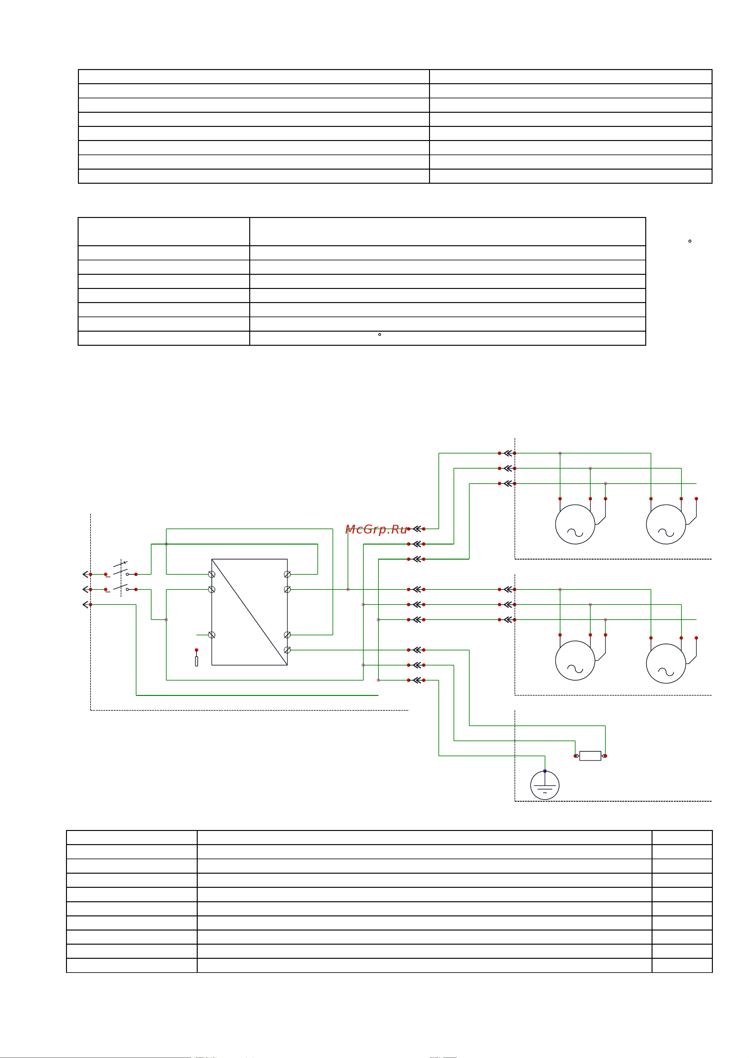 SNR OFC-337090-TYPE3.1 [5/6] Контроль микролимата