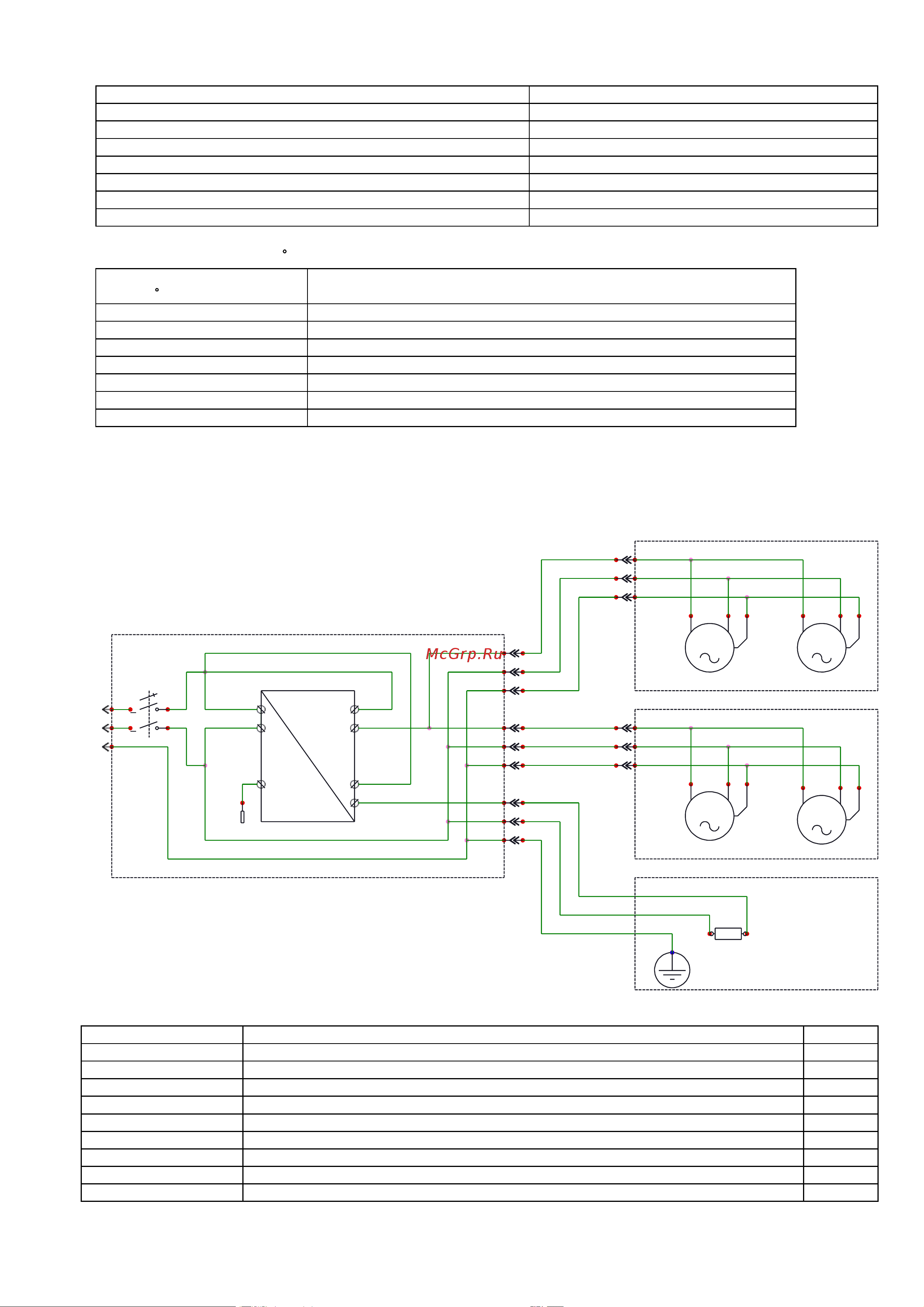 SNR OFC-337090-TYPE3 [5/6] Контроль микролимата
