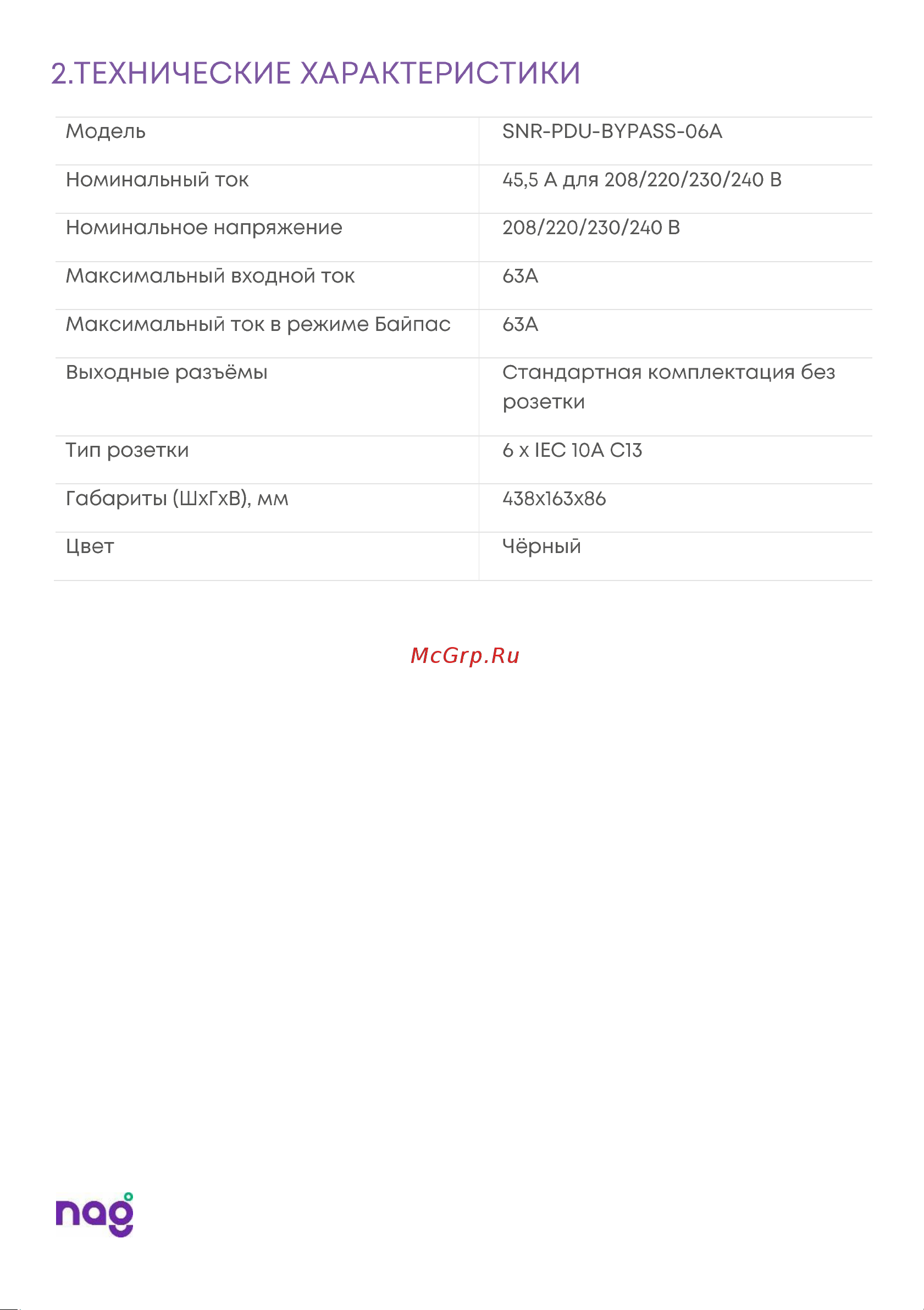 SNR PDU-BYPASS-06A Паспорт онлайн [5/8] 747427