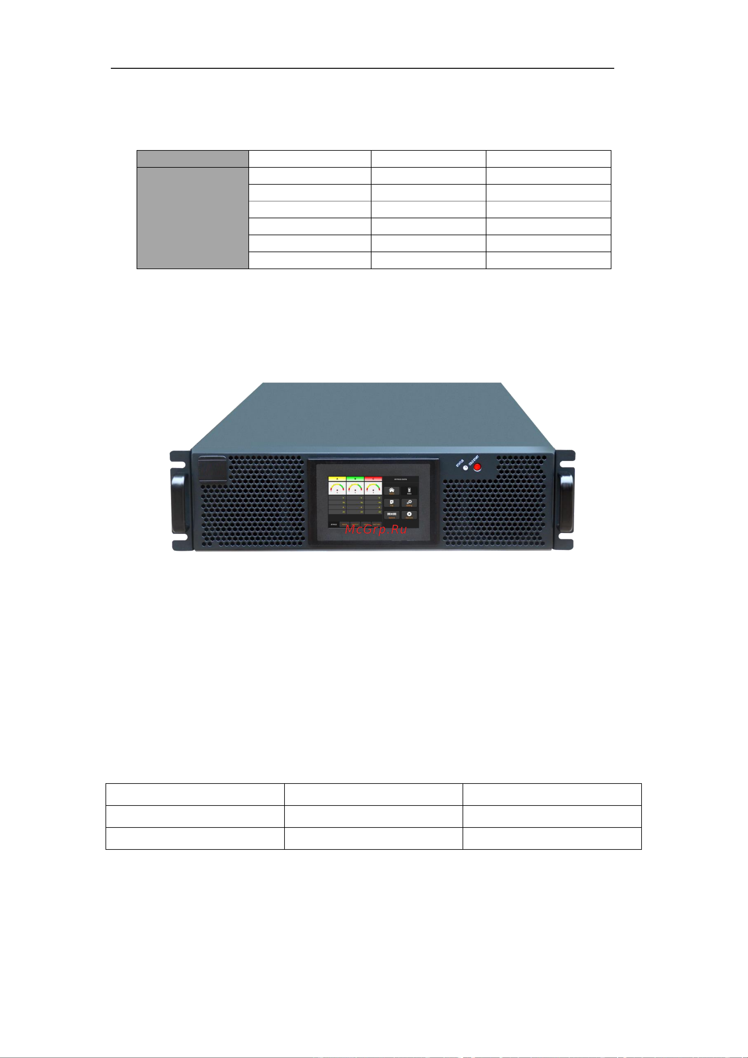 SNR UPS-ONRT-25-INTXL33 [10/53] Ups configuration