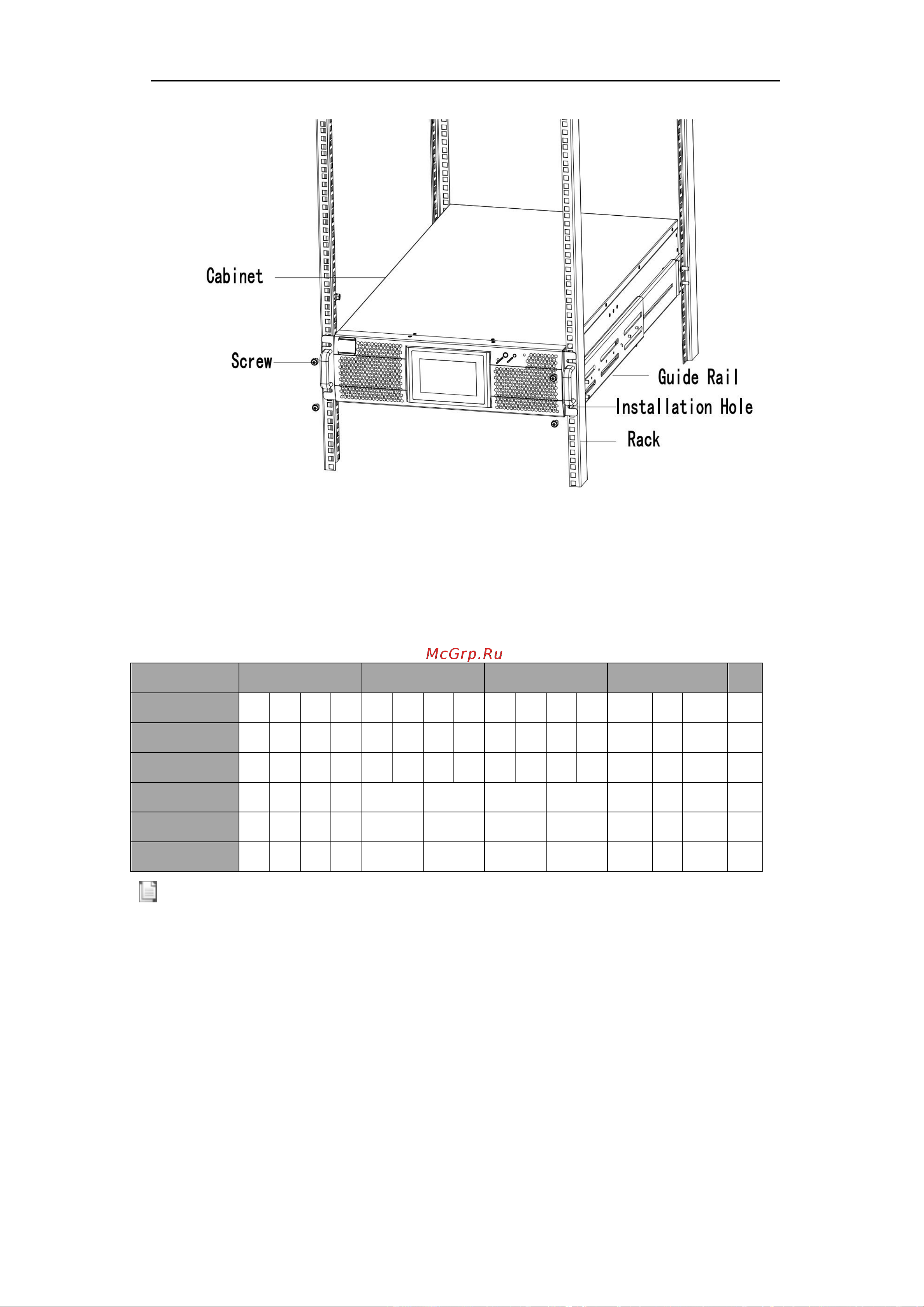 SNR UPS-ONRT-25-INTXL33 [17/53] Specifications for power cables terminal specifications for power cables connector are listed as table 3