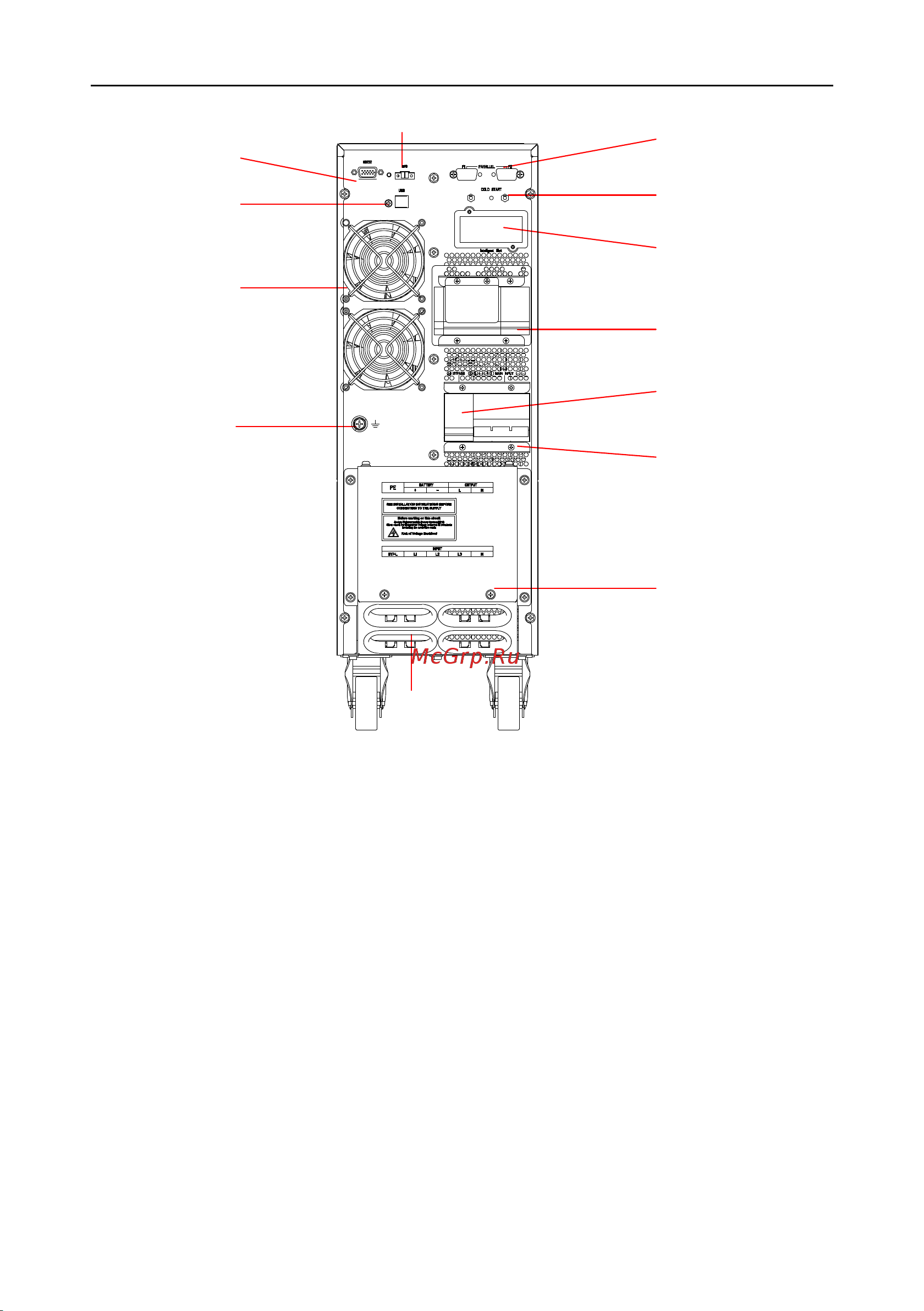 SNR UPS-ONT-010-BXL31 [8/34] Bypass breaker