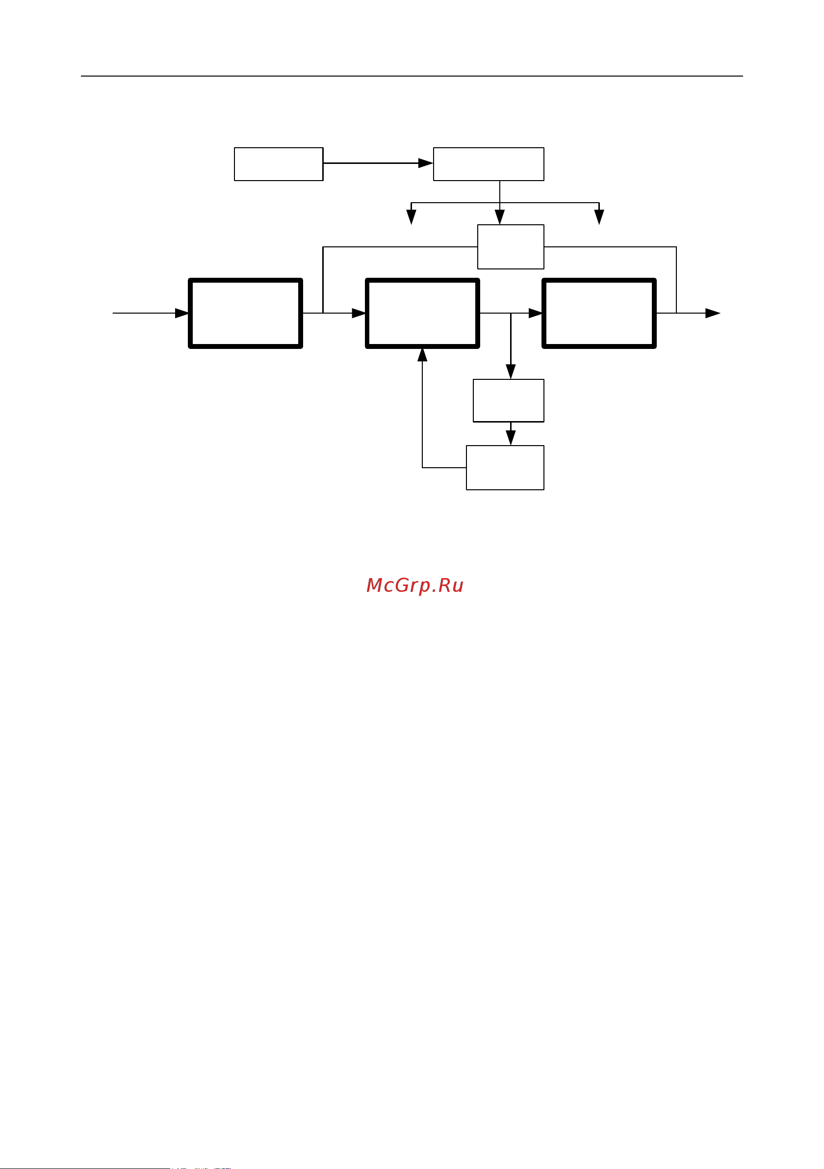 SNR UPS-ONT-010-BXL31 [9/34] Battery