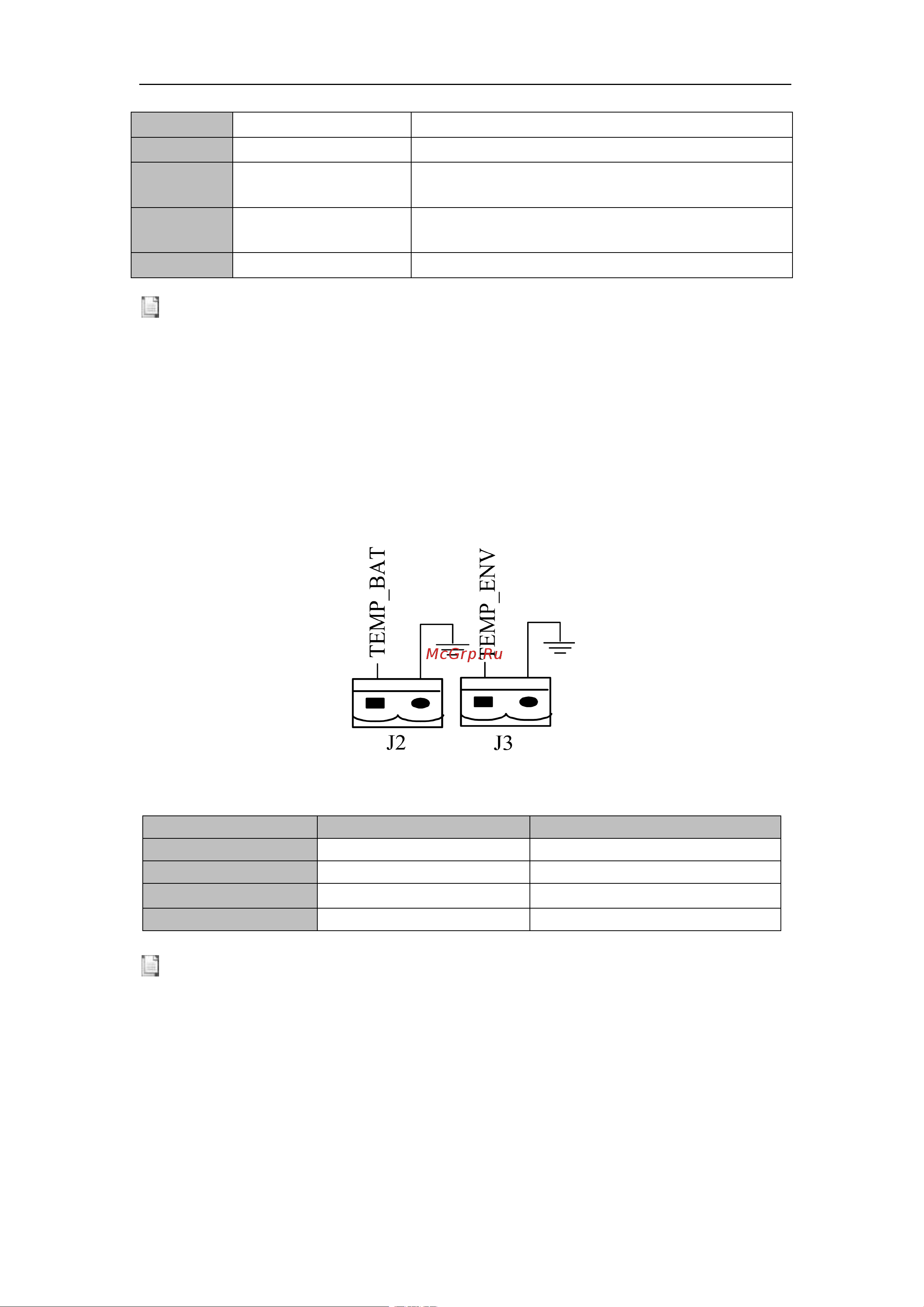 SNR UPS-ONRT-200-25CMX33 [31/69] Table 3 6 description of j2 and j3