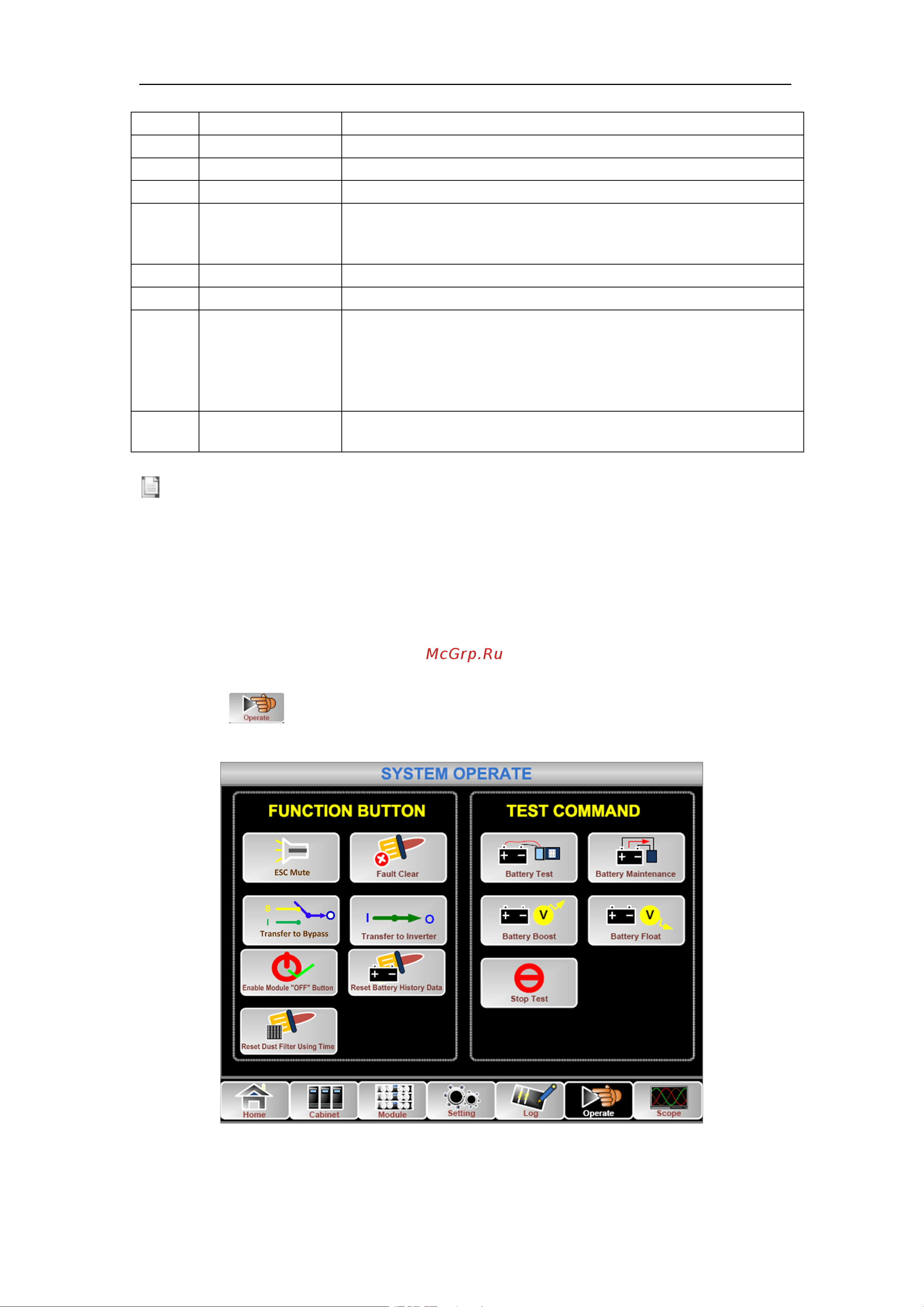 SNR UPS-ONRT-200-25CMX33 [51/69] Figure4 10 operate menu