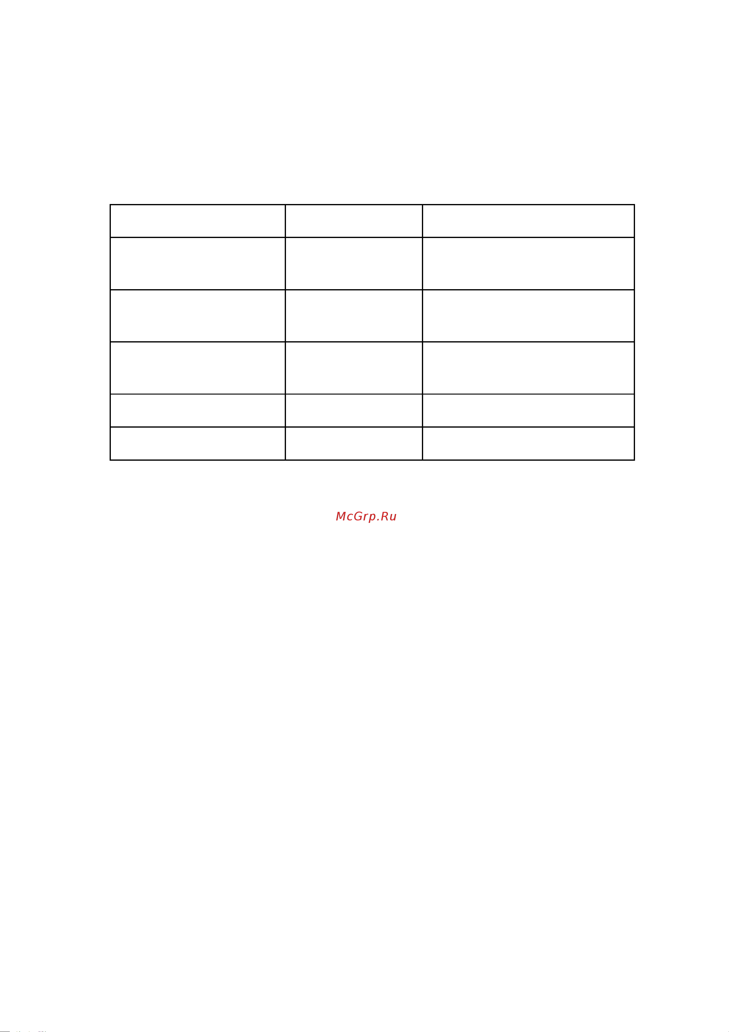 SNR VG-1000-8S [15/15] License file element