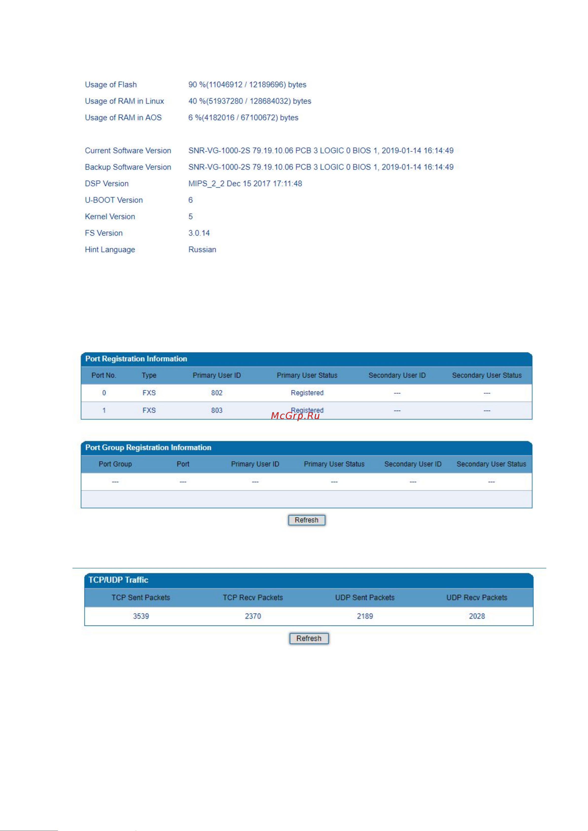 SNR VG-1000-8S Обзор web интерфейса голосовых шлюзов онлайн [5/44] 747524