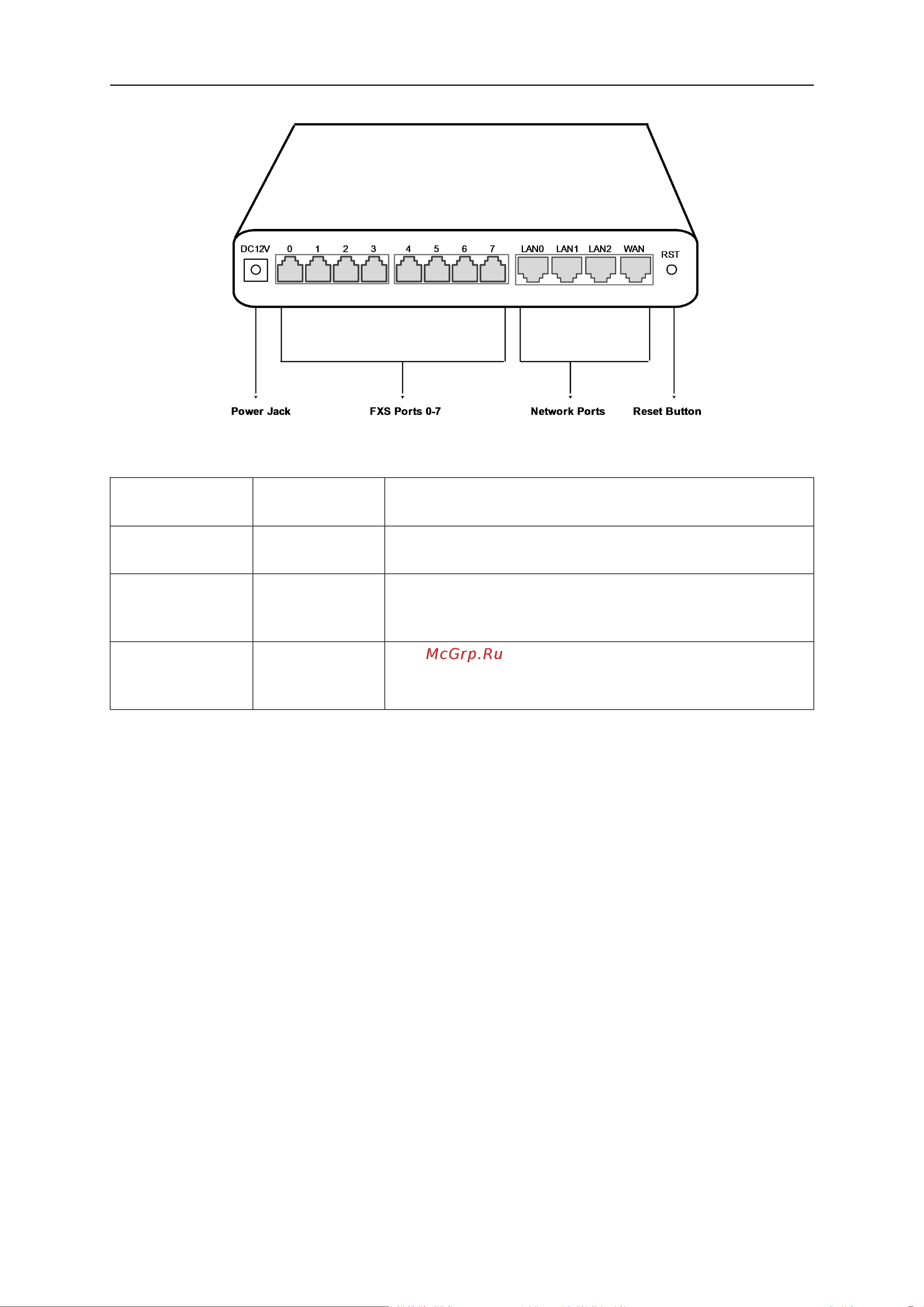 SNR VG-1000-8S [10/83] Functions and features